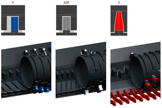 Processes 09 00414 g0a1