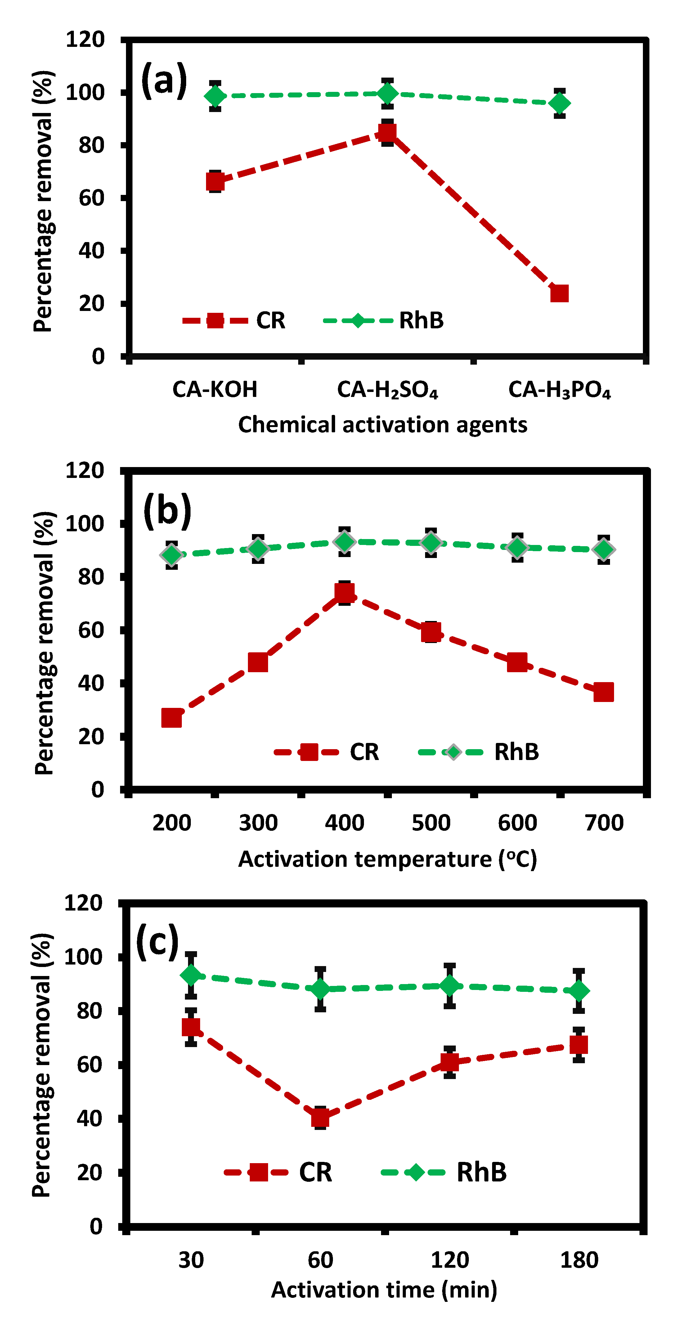 Processes 09 00416 g006 Processes 09 00416 g006