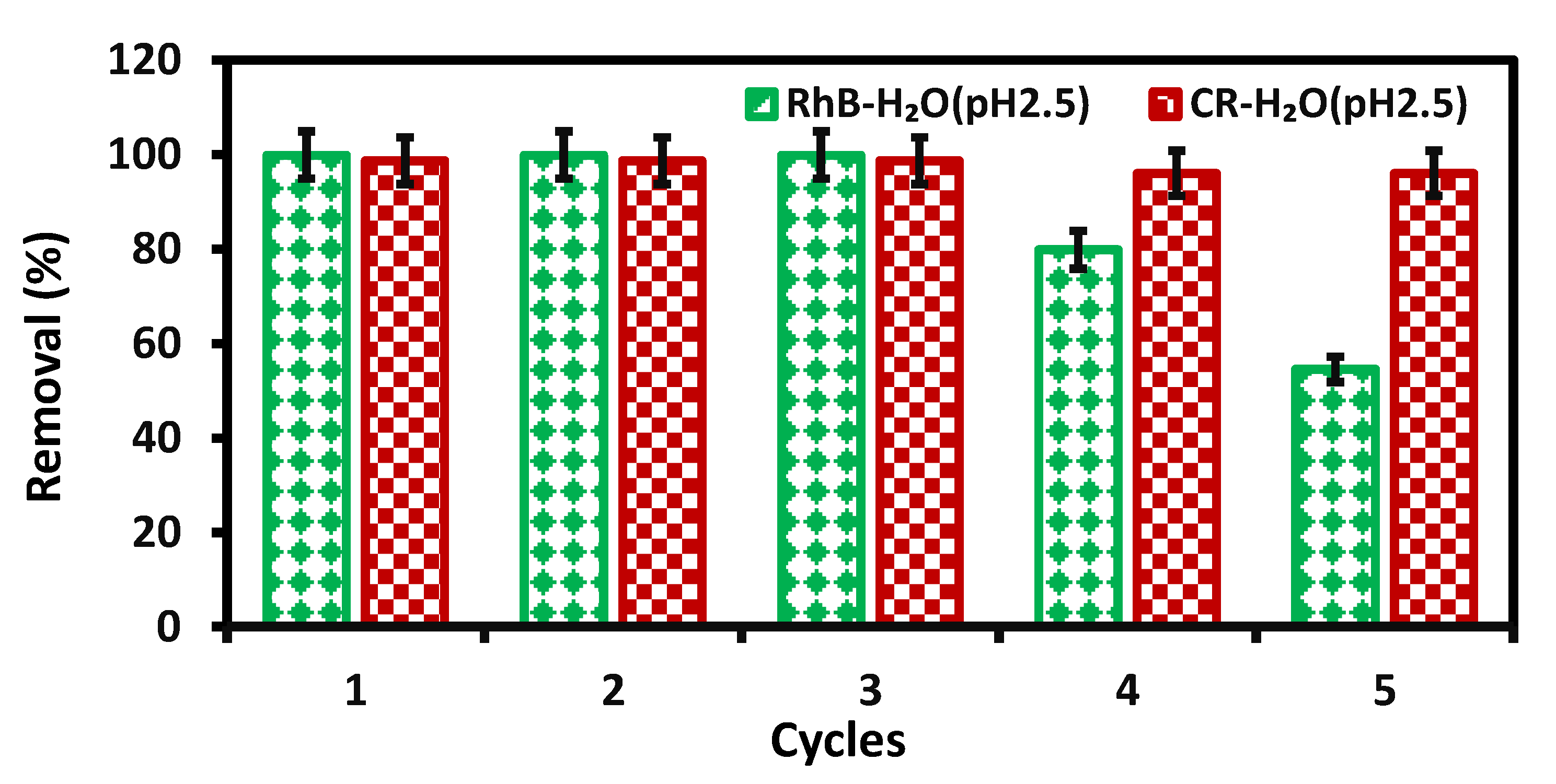 Processes 09 00416 g010 Processes 09 00416 g010