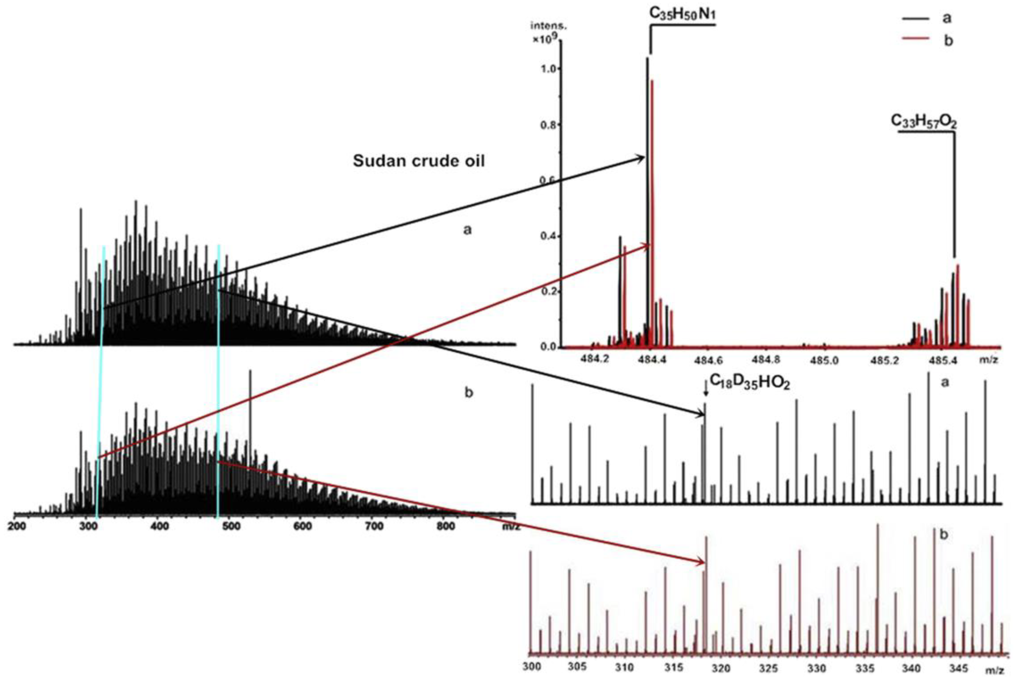 Processes 09 00420 g002