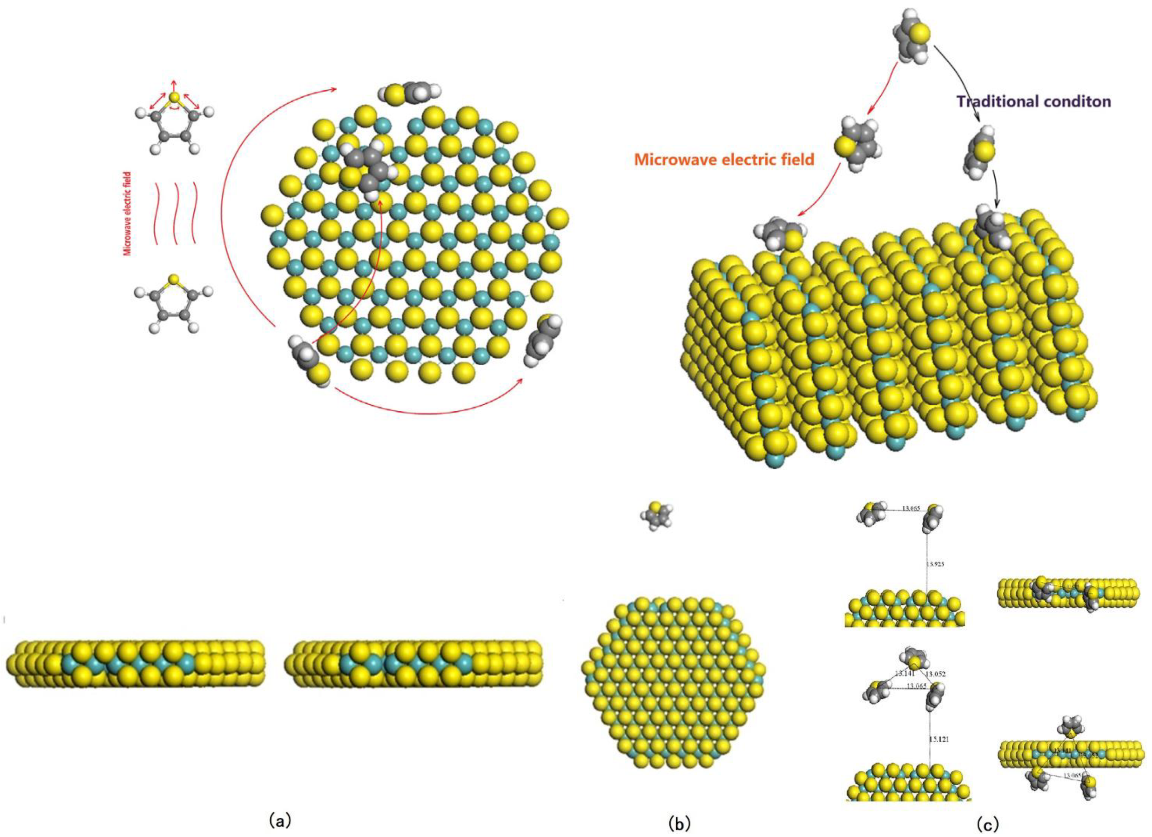 Processes 09 00420 g004