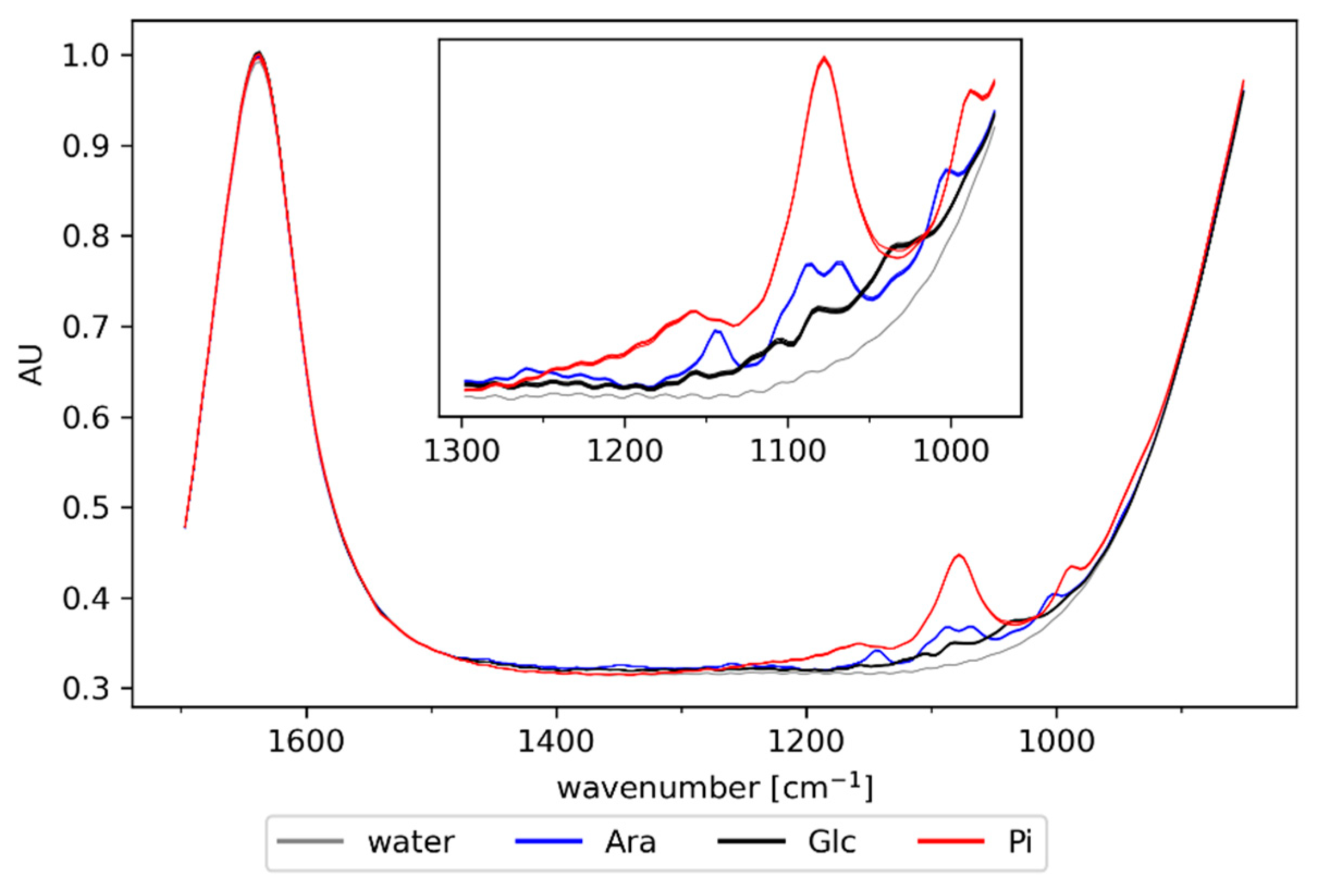 Processes 09 00422 g001