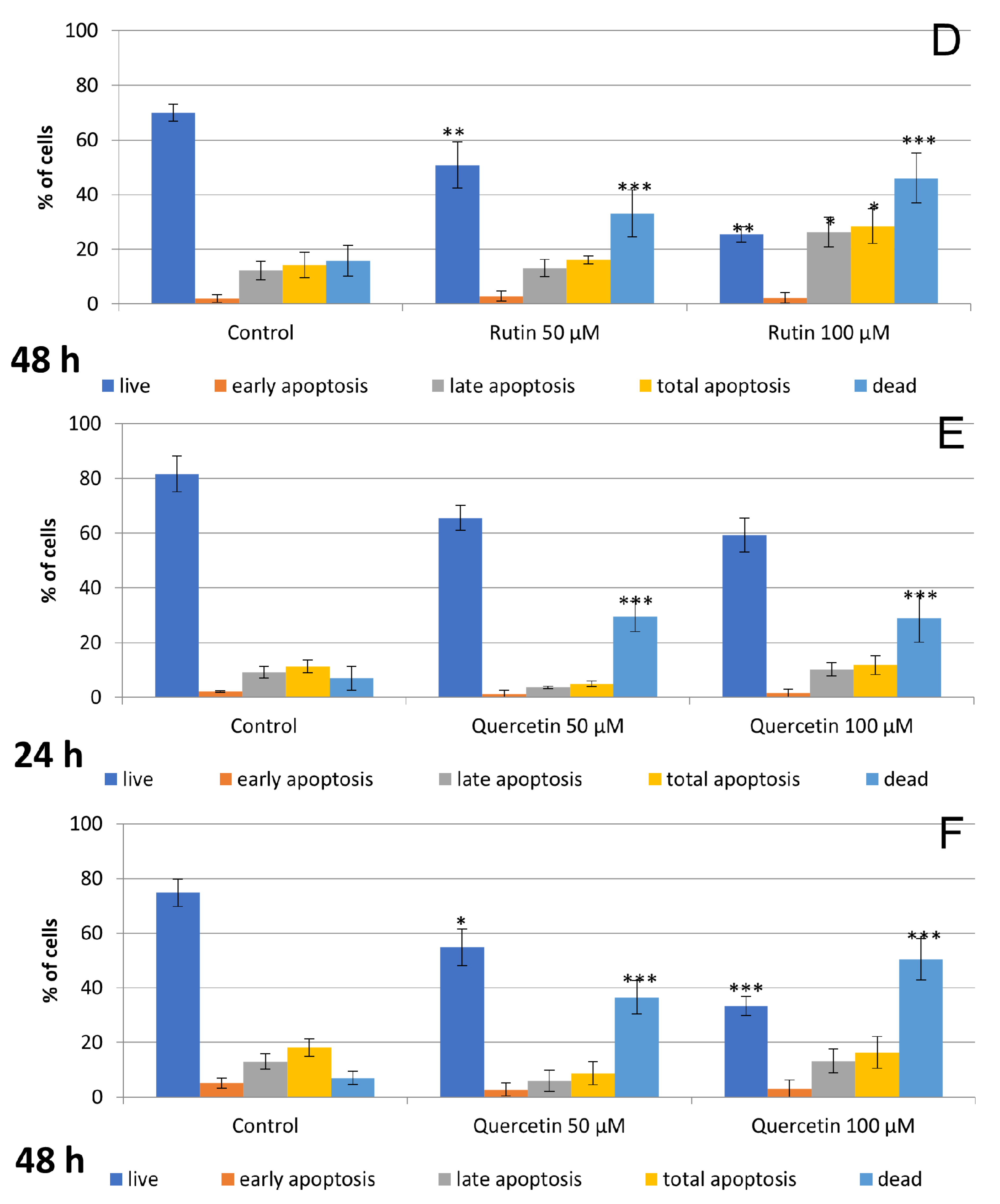 Processes 09 00426 g002b Processes 09 00426 g002b
