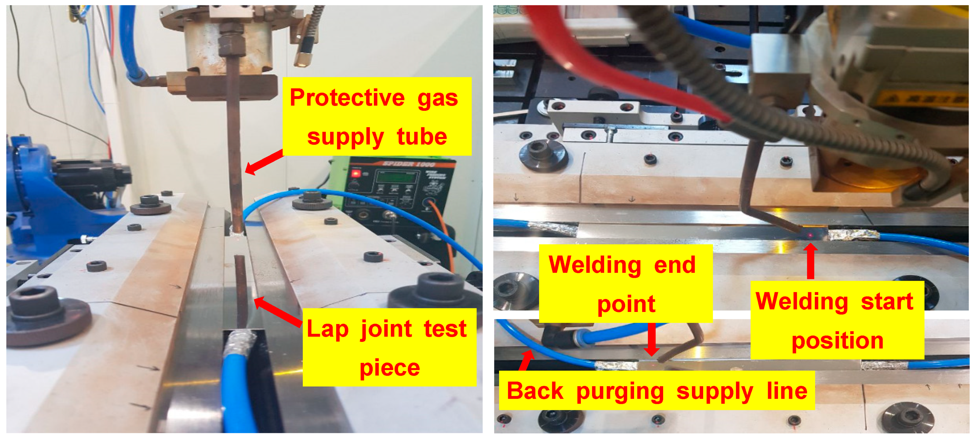 Processes 09 00428 g003