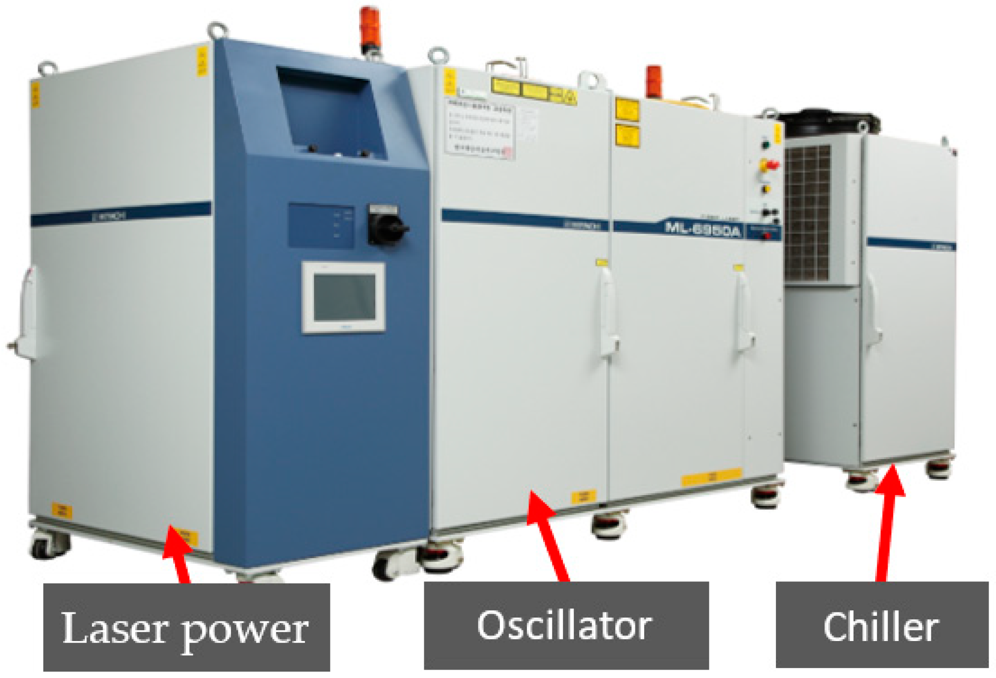 Processes 09 00428 g004