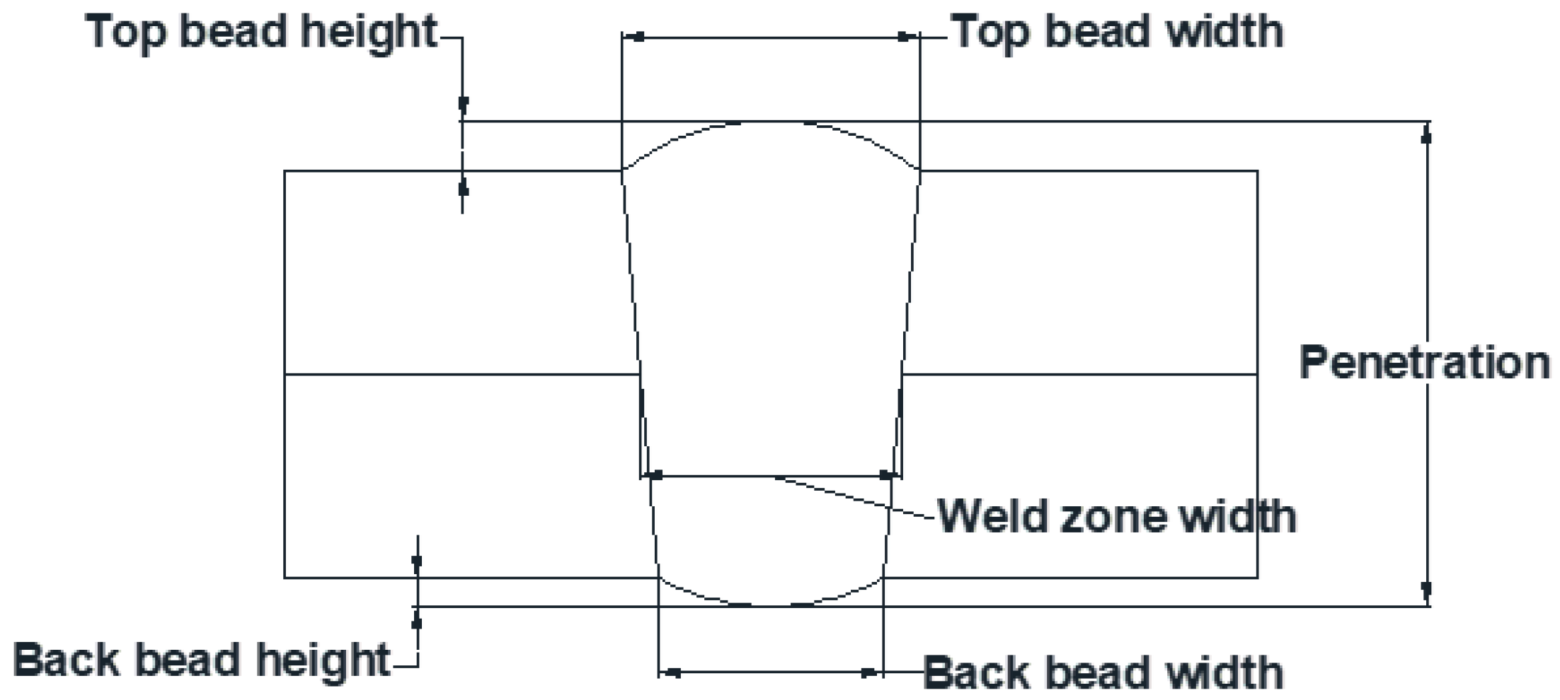 Processes 09 00428 g013