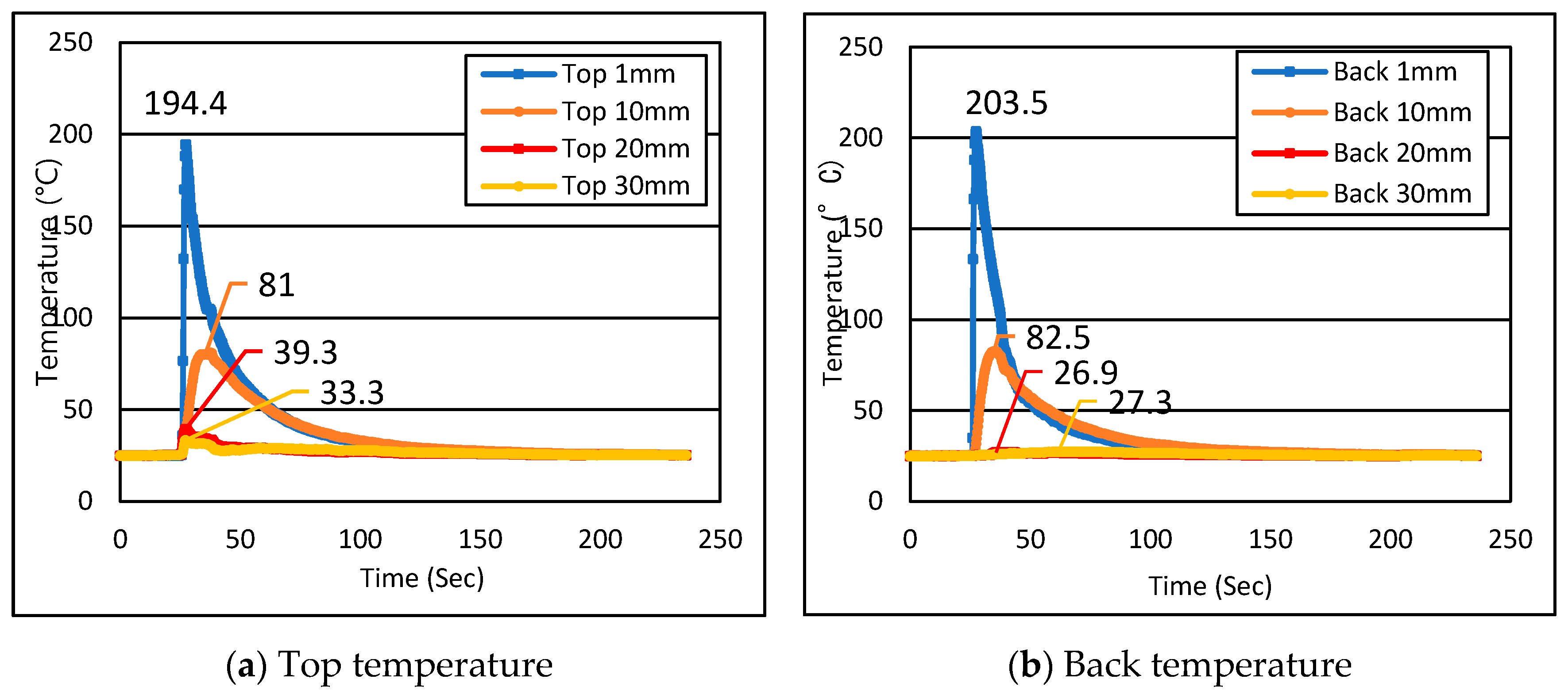 Processes 09 00428 g020