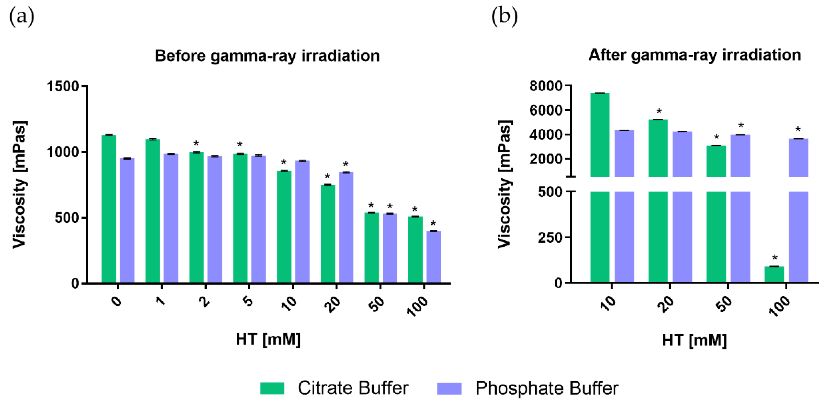 Processes 09 00433 g001