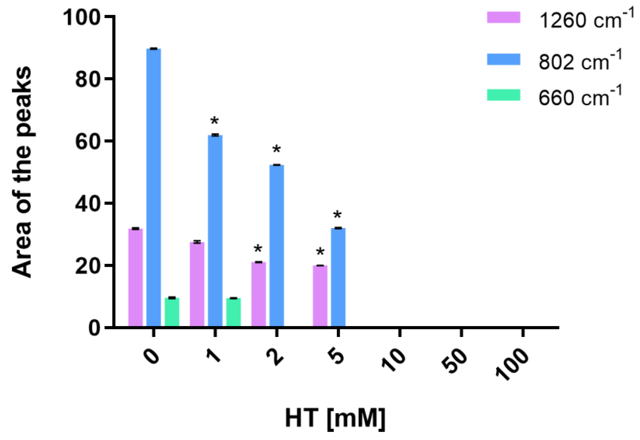 Processes 09 00433 g004