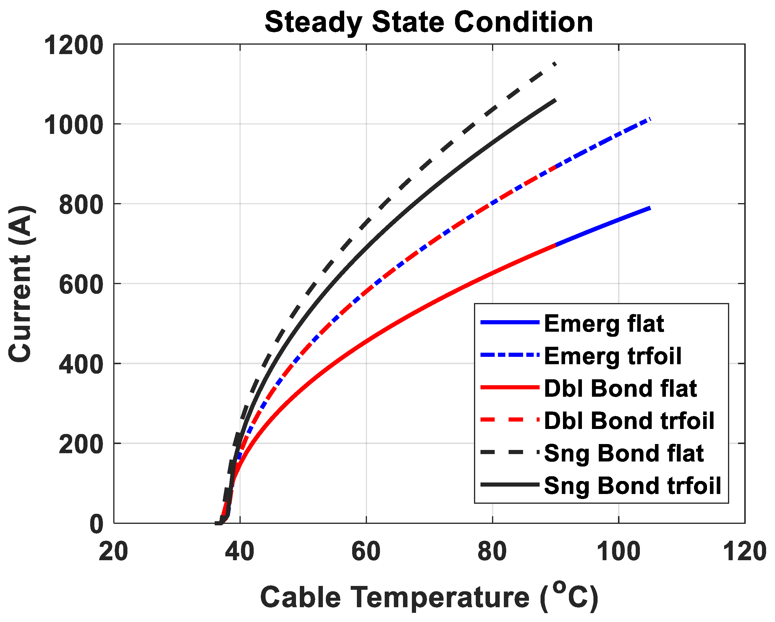 Processes 09 00438 g011