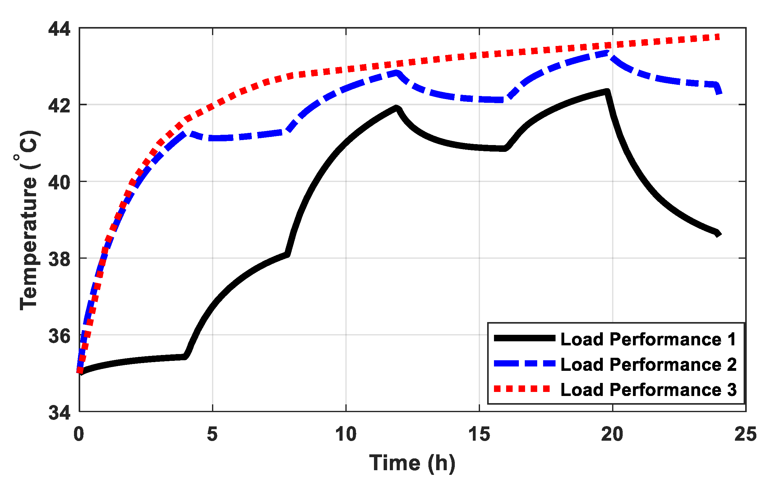 Processes 09 00438 g014