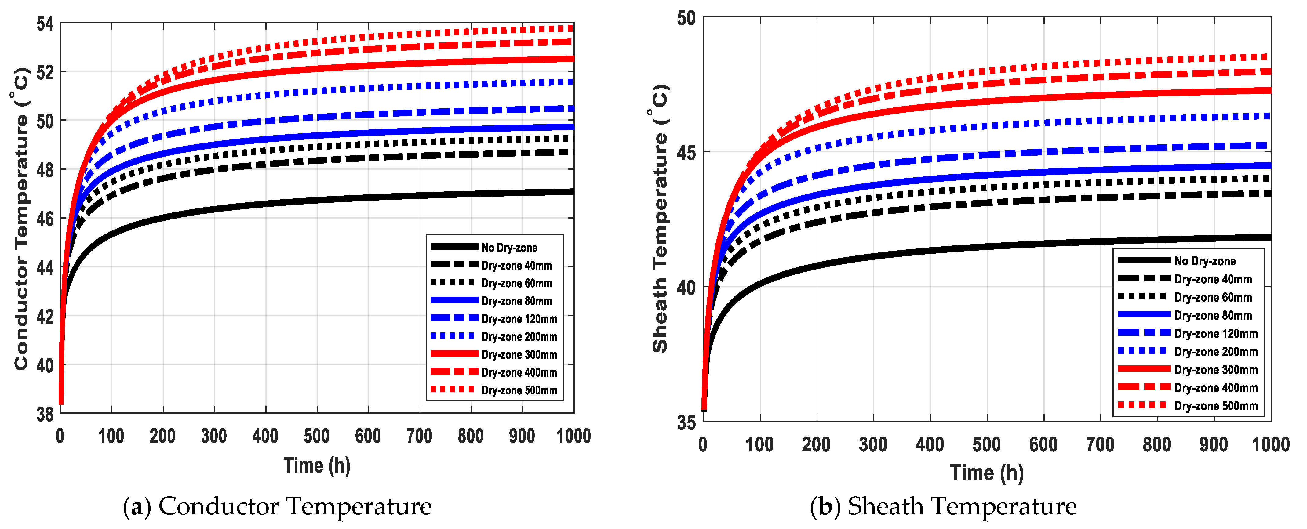 Processes 09 00438 g015