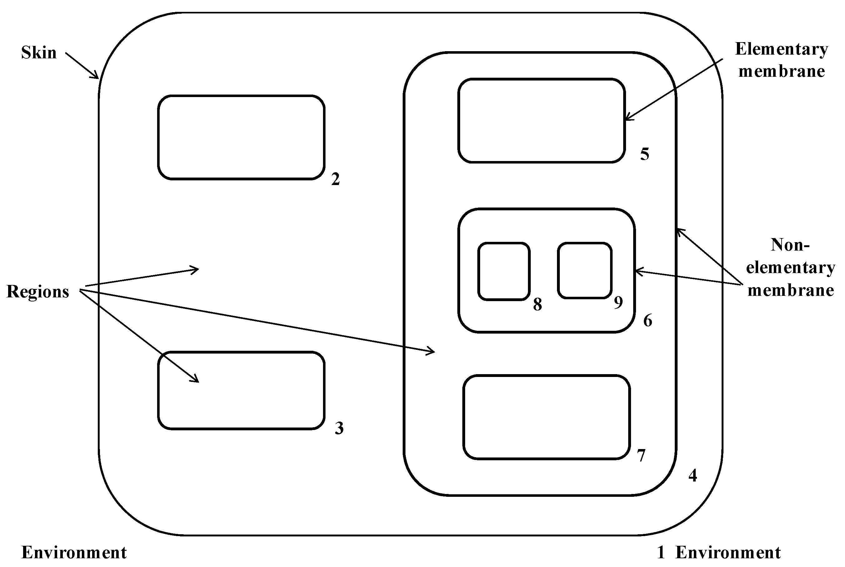 Processes 09 00439 g001 Processes 09 00439 g001