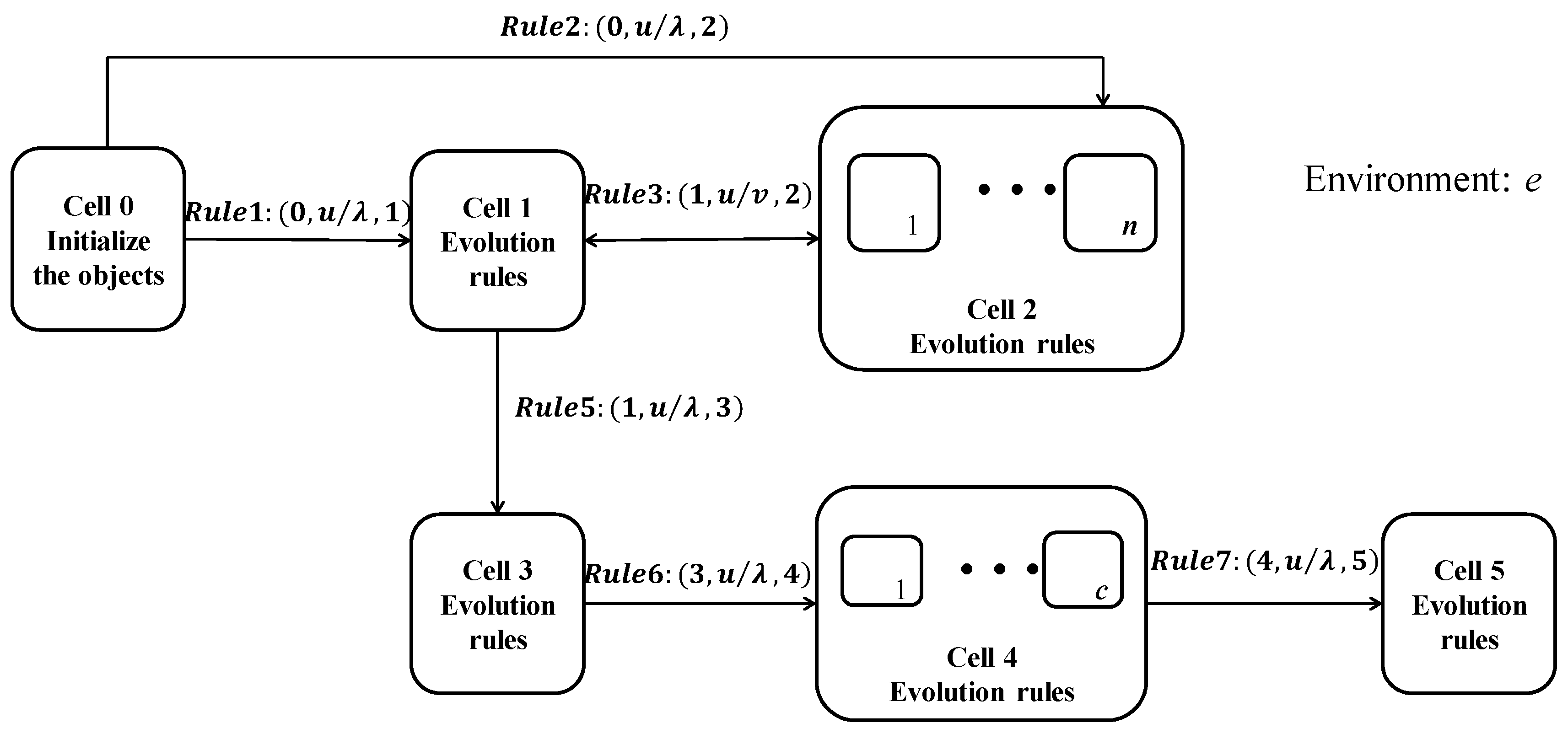 Processes 09 00439 g004 Processes 09 00439 g004