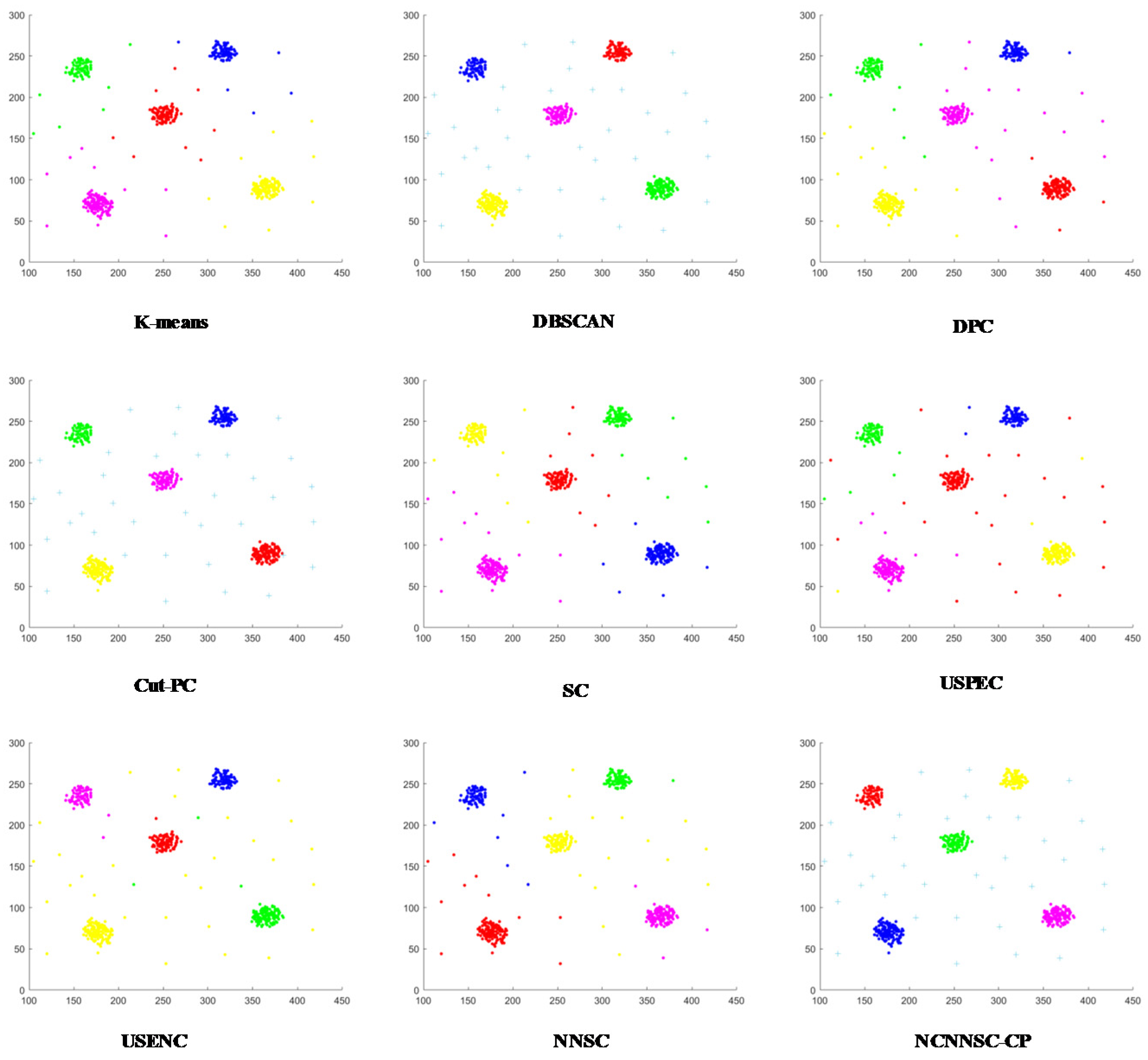 Processes 09 00439 g006 Processes 09 00439 g006