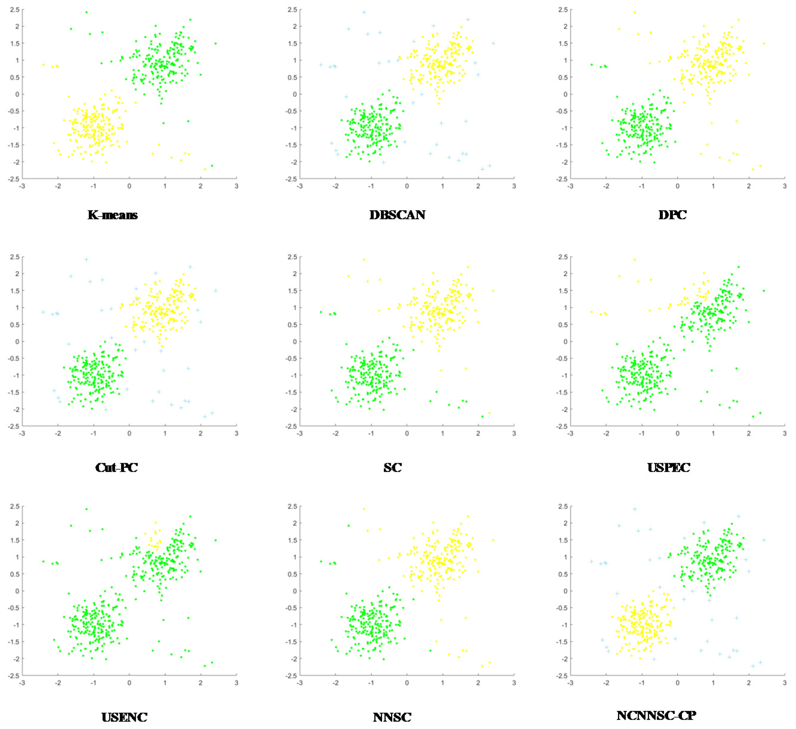 Processes 09 00439 g007 Processes 09 00439 g007