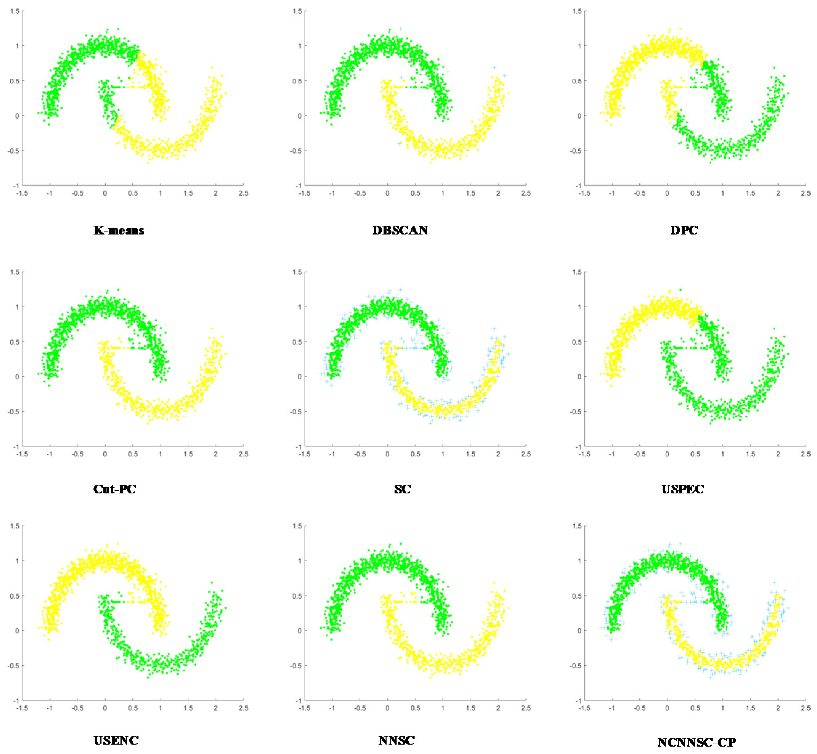 Processes 09 00439 g008 Processes 09 00439 g008