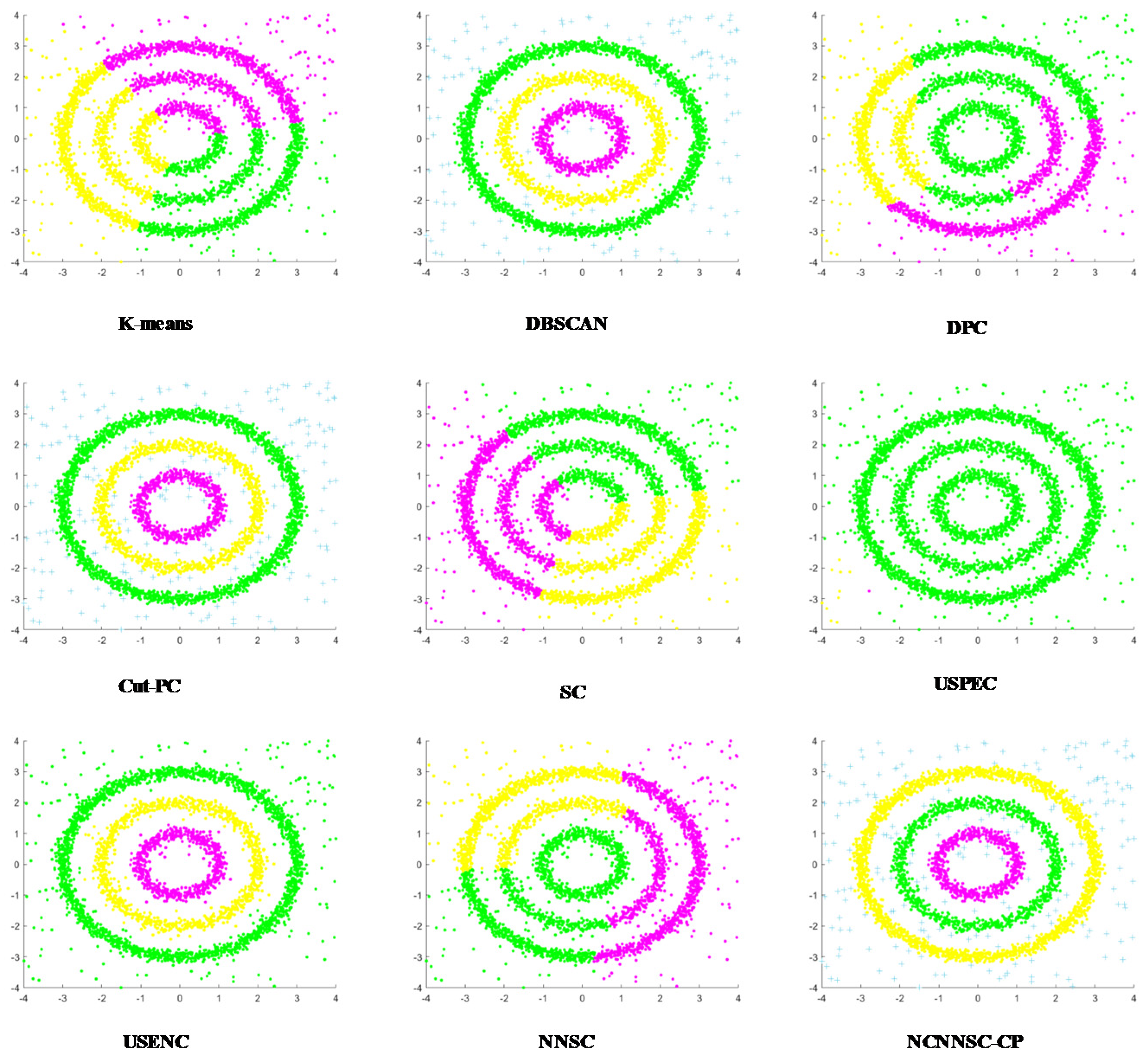 Processes 09 00439 g009 Processes 09 00439 g009