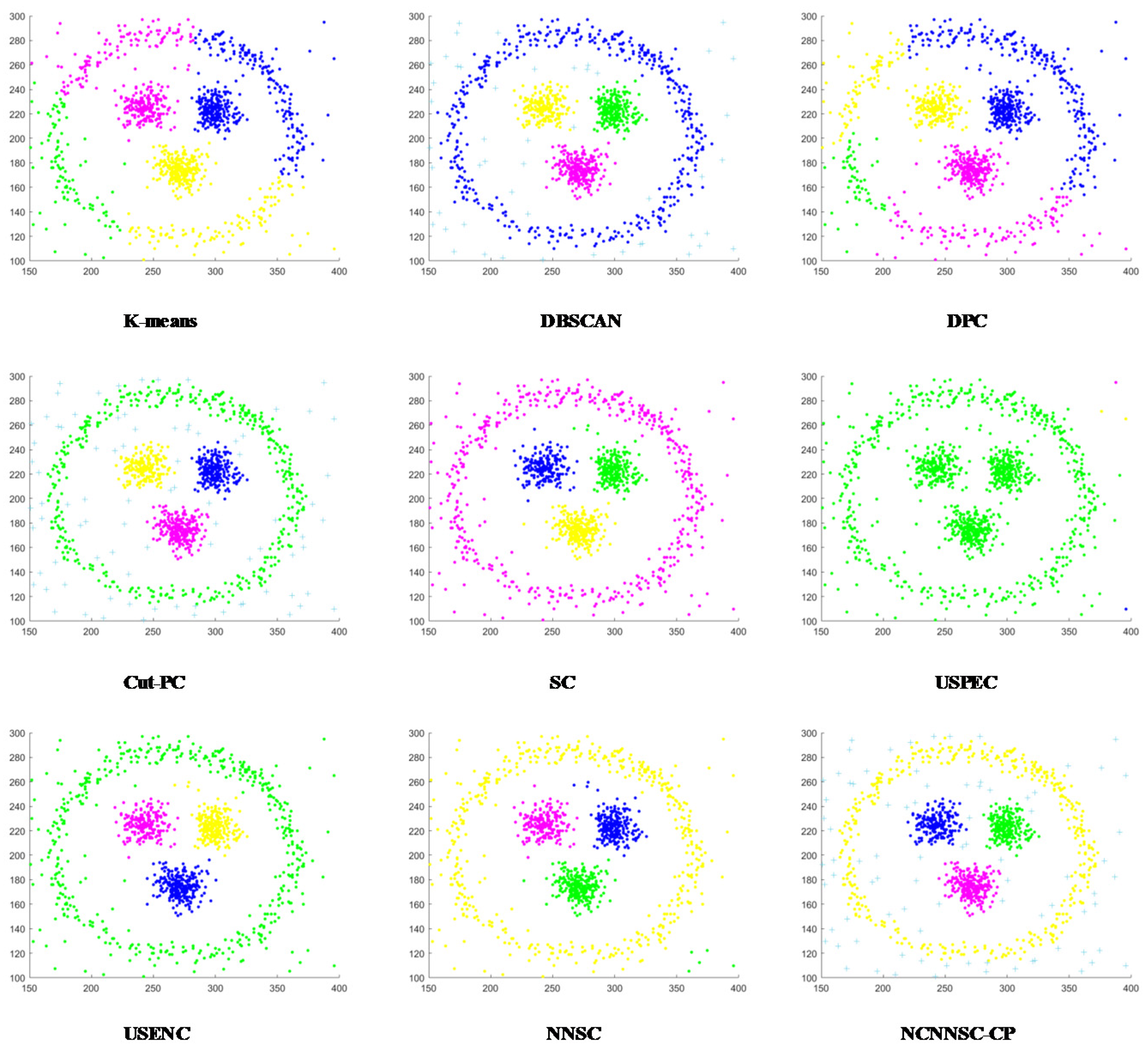 Processes 09 00439 g010 Processes 09 00439 g010