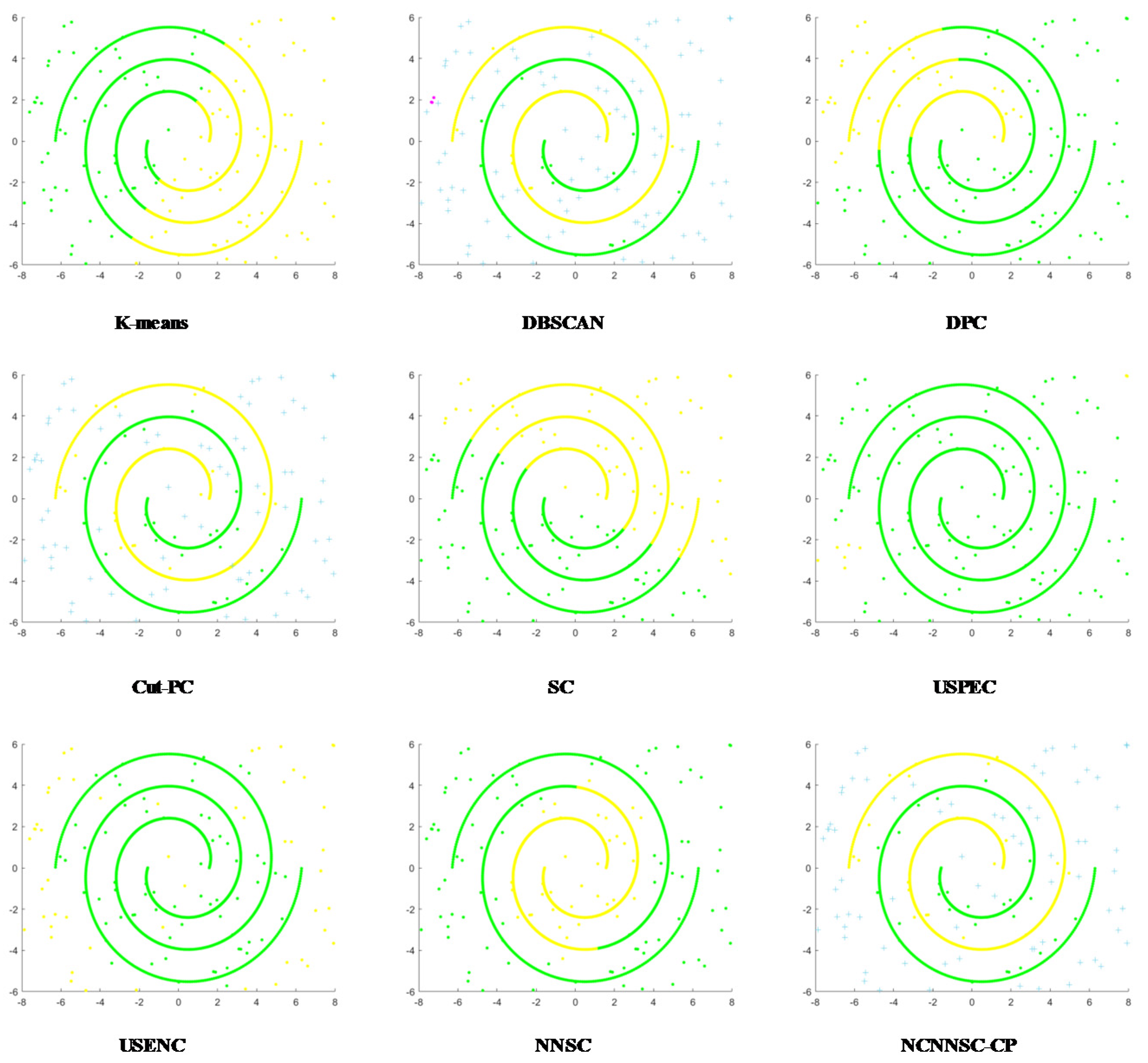 Processes 09 00439 g011 Processes 09 00439 g011