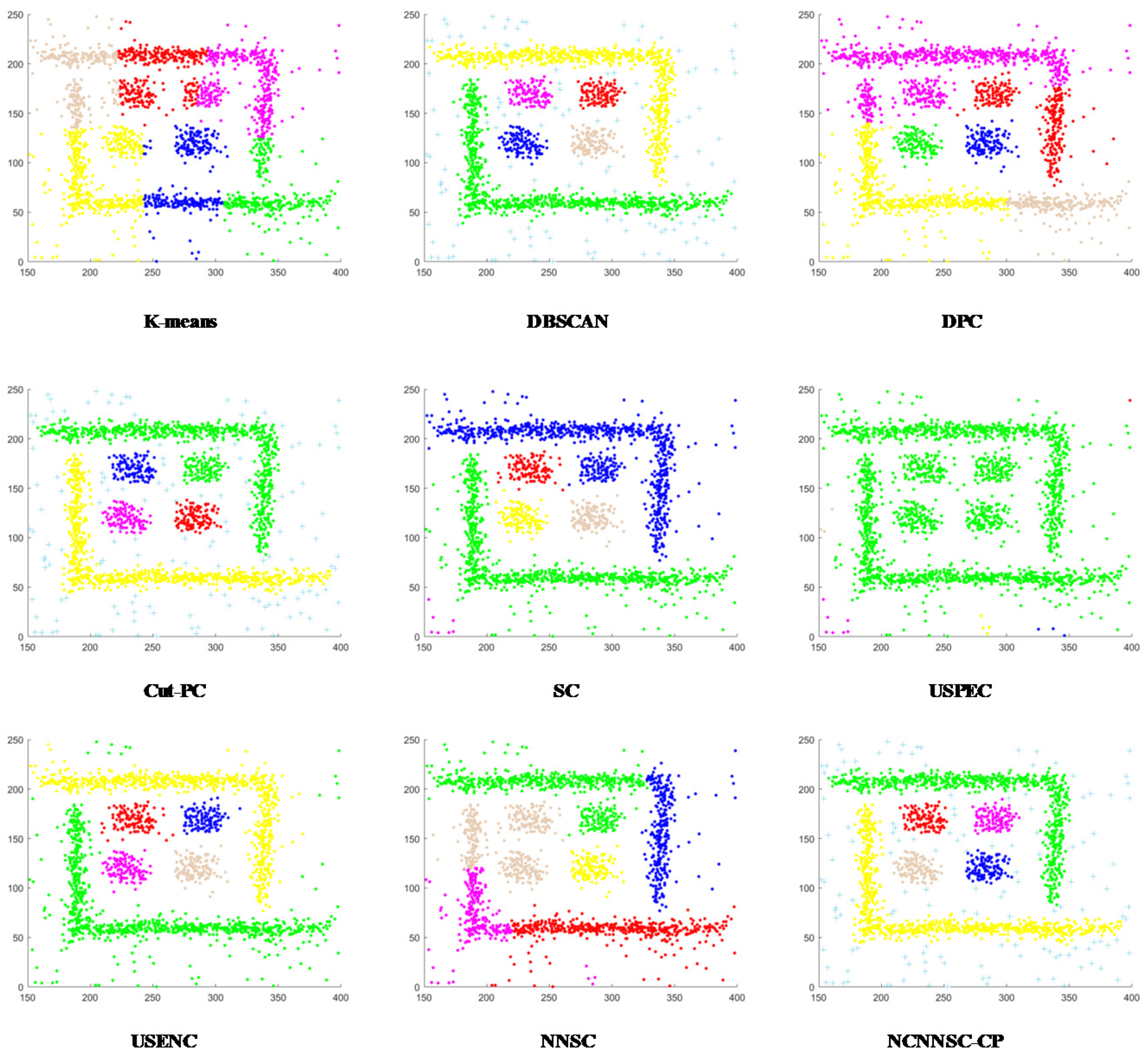 Processes 09 00439 g012 Processes 09 00439 g012