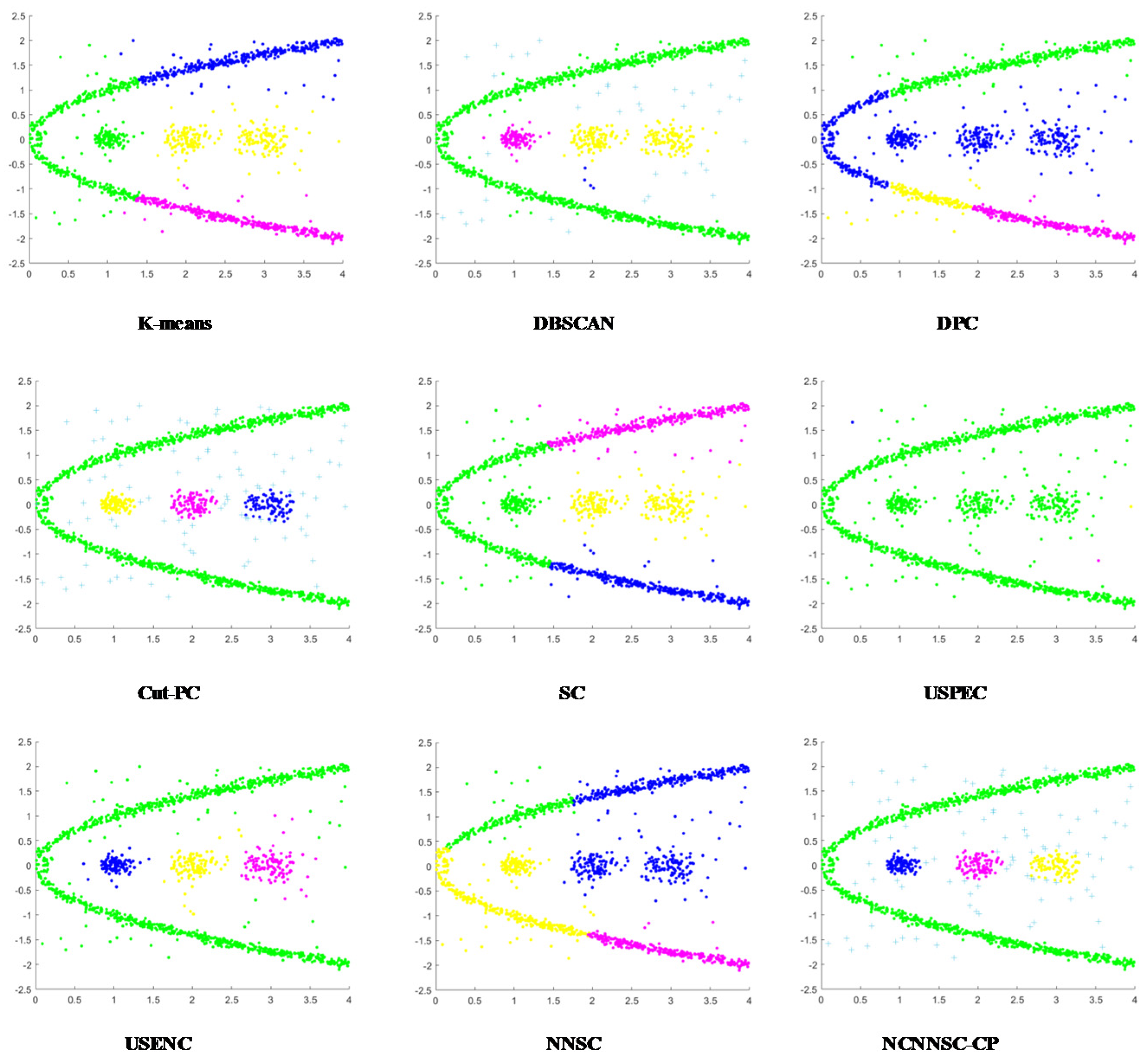 Processes 09 00439 g013 Processes 09 00439 g013