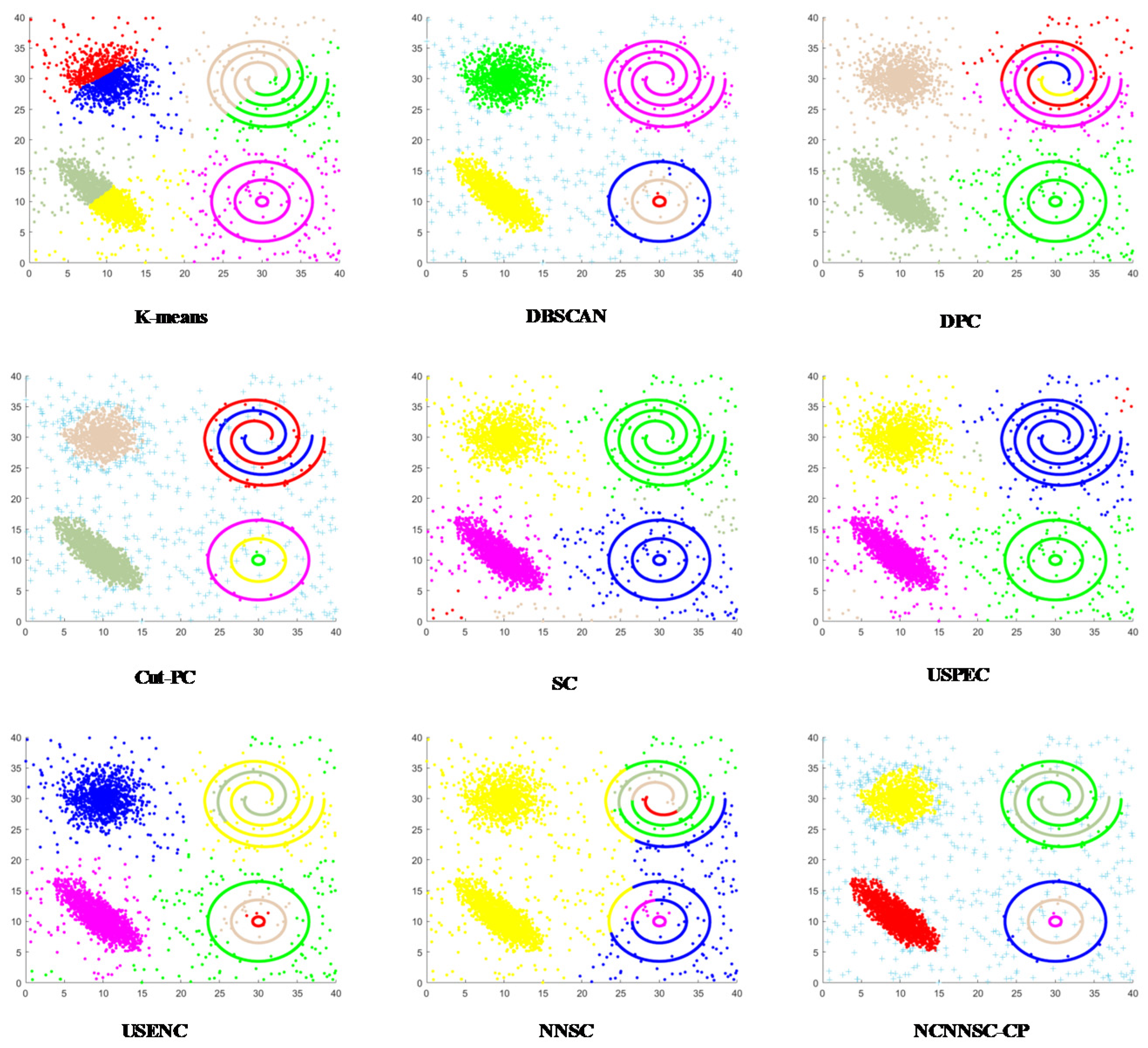 Processes 09 00439 g014 Processes 09 00439 g014