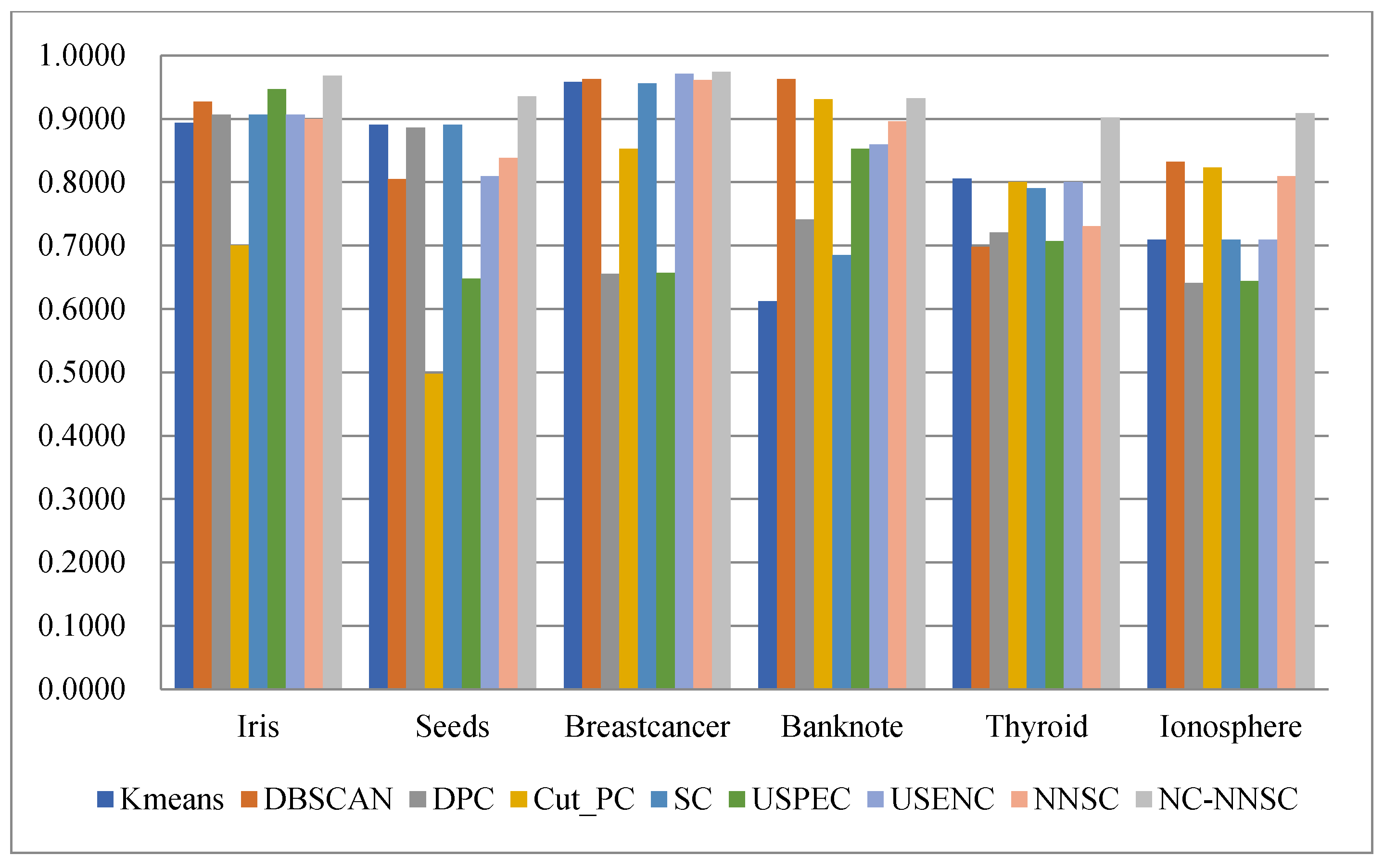 Processes 09 00439 g015 Processes 09 00439 g015