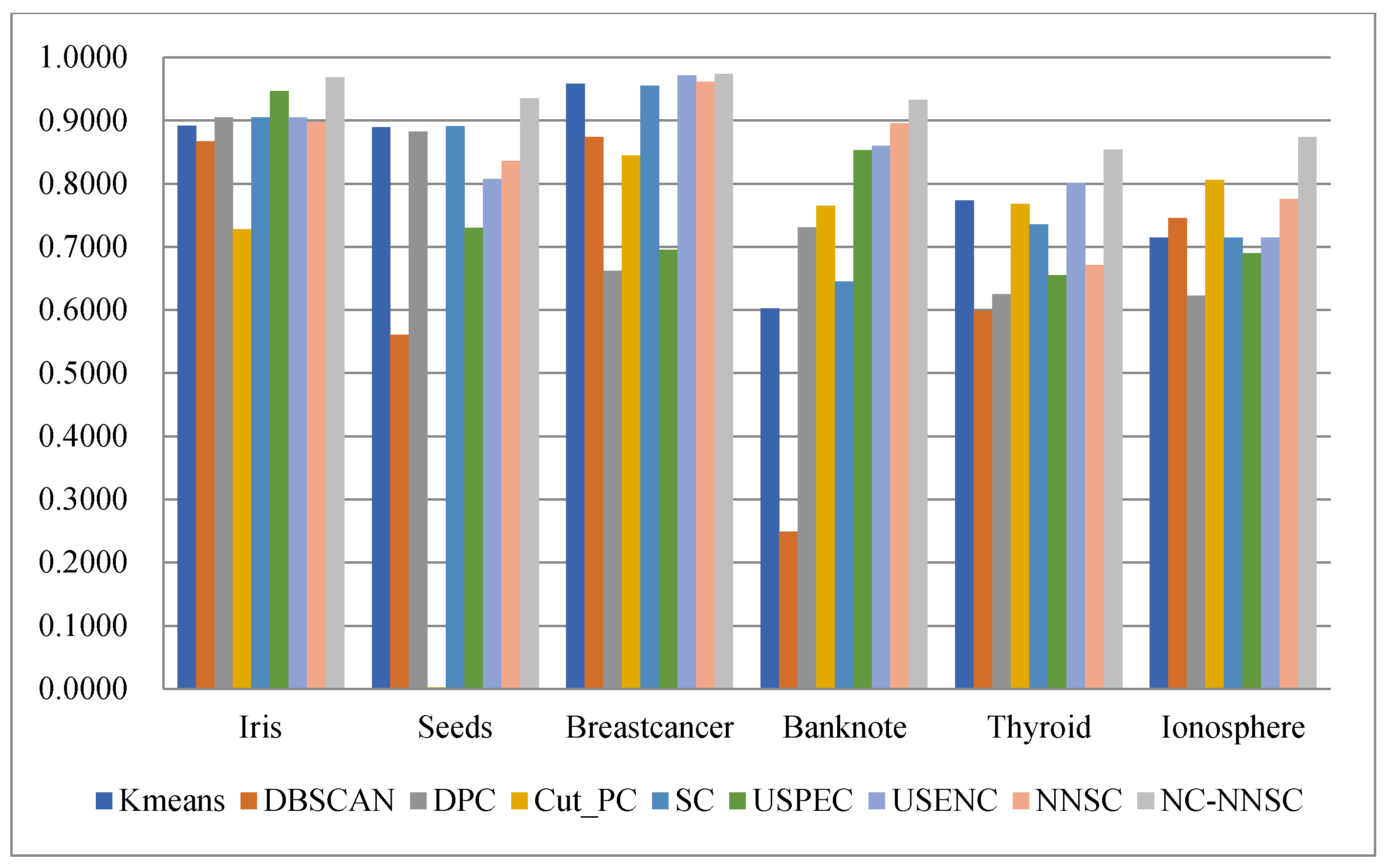 Processes 09 00439 g017 Processes 09 00439 g017
