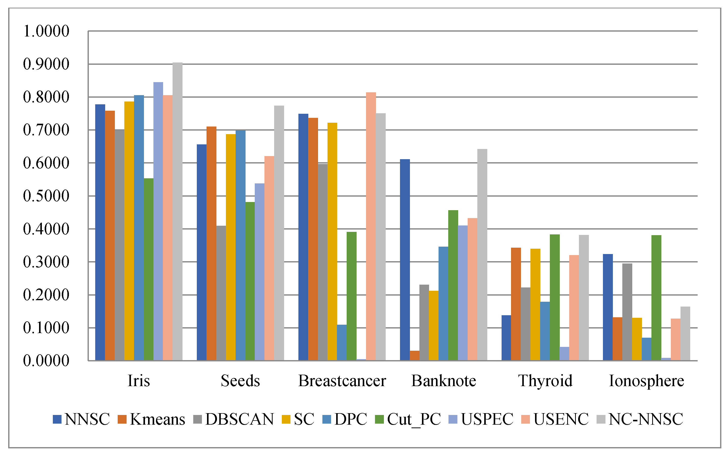 Processes 09 00439 g018 Processes 09 00439 g018