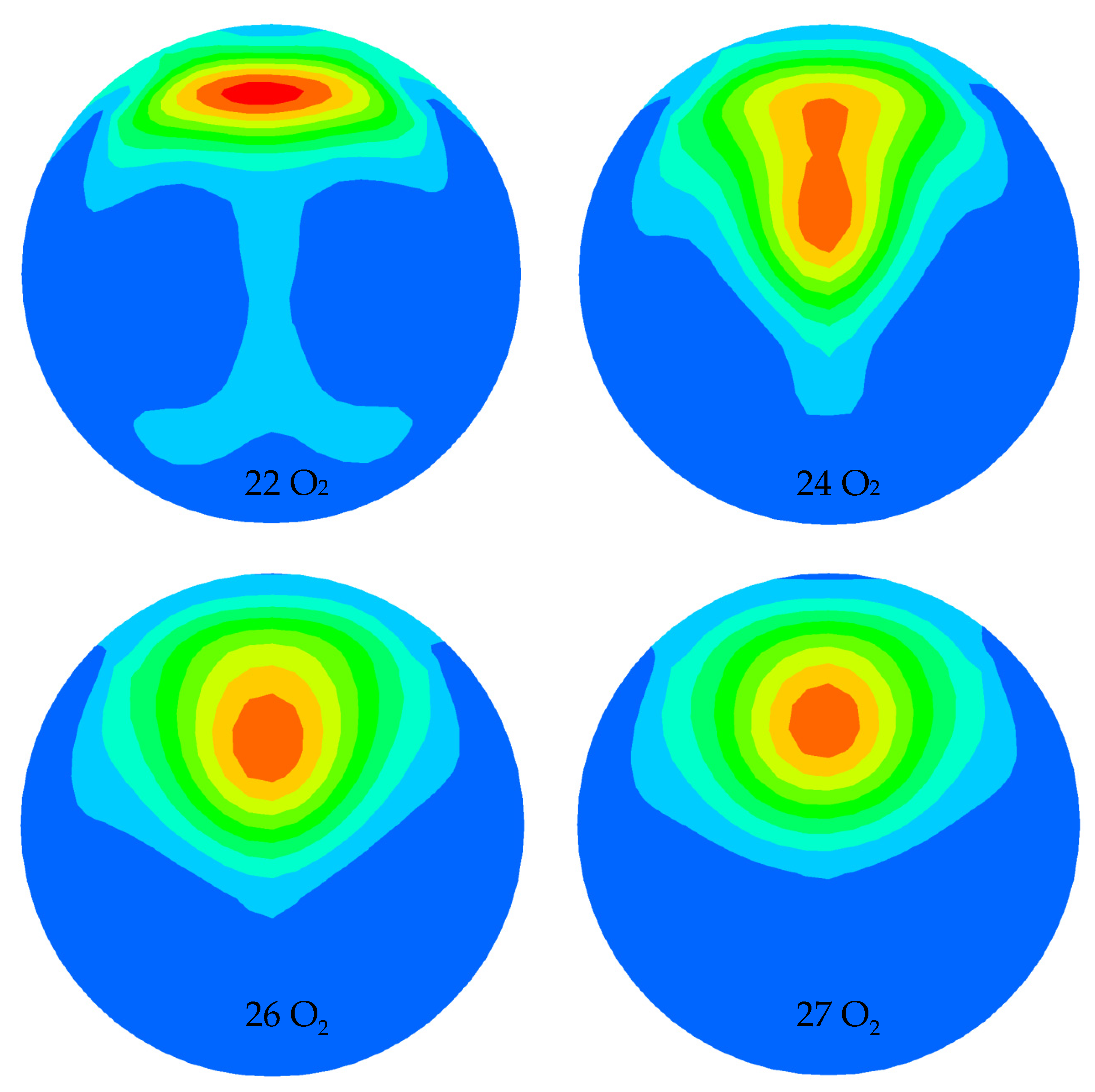 Processes 09 00440 g012