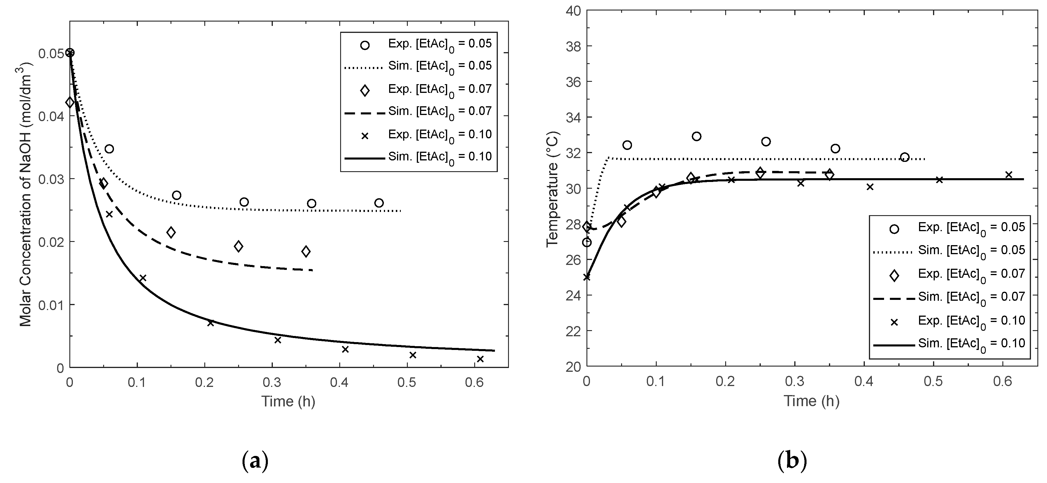 Processes 09 00441 g008 Processes 09 00441 g008