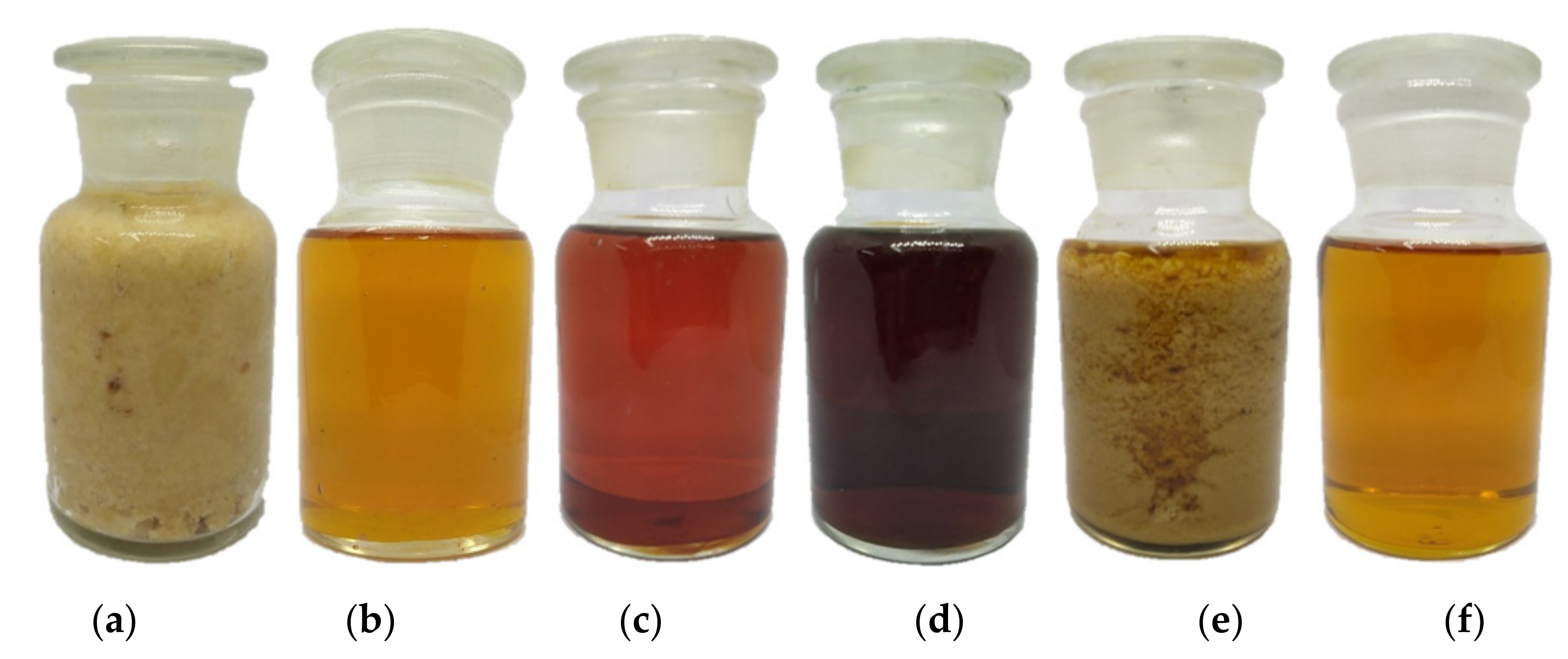 Processes 09 00449 g003