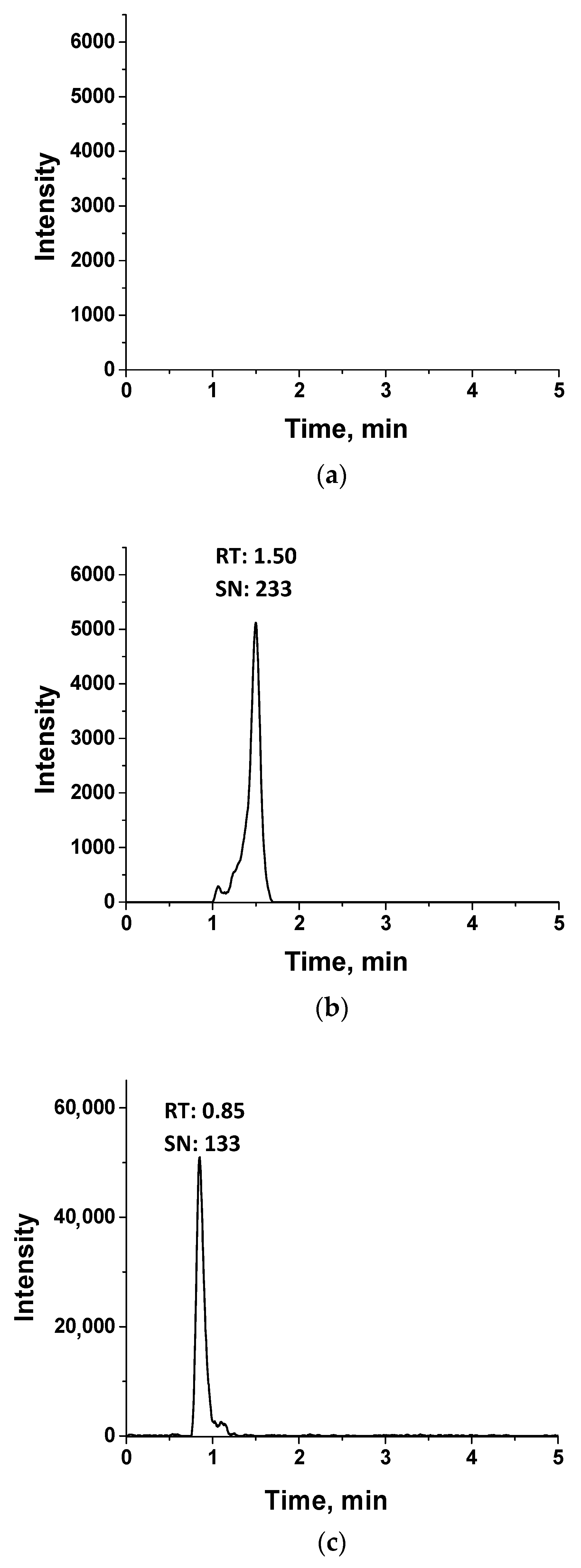 Processes 09 00450 g004