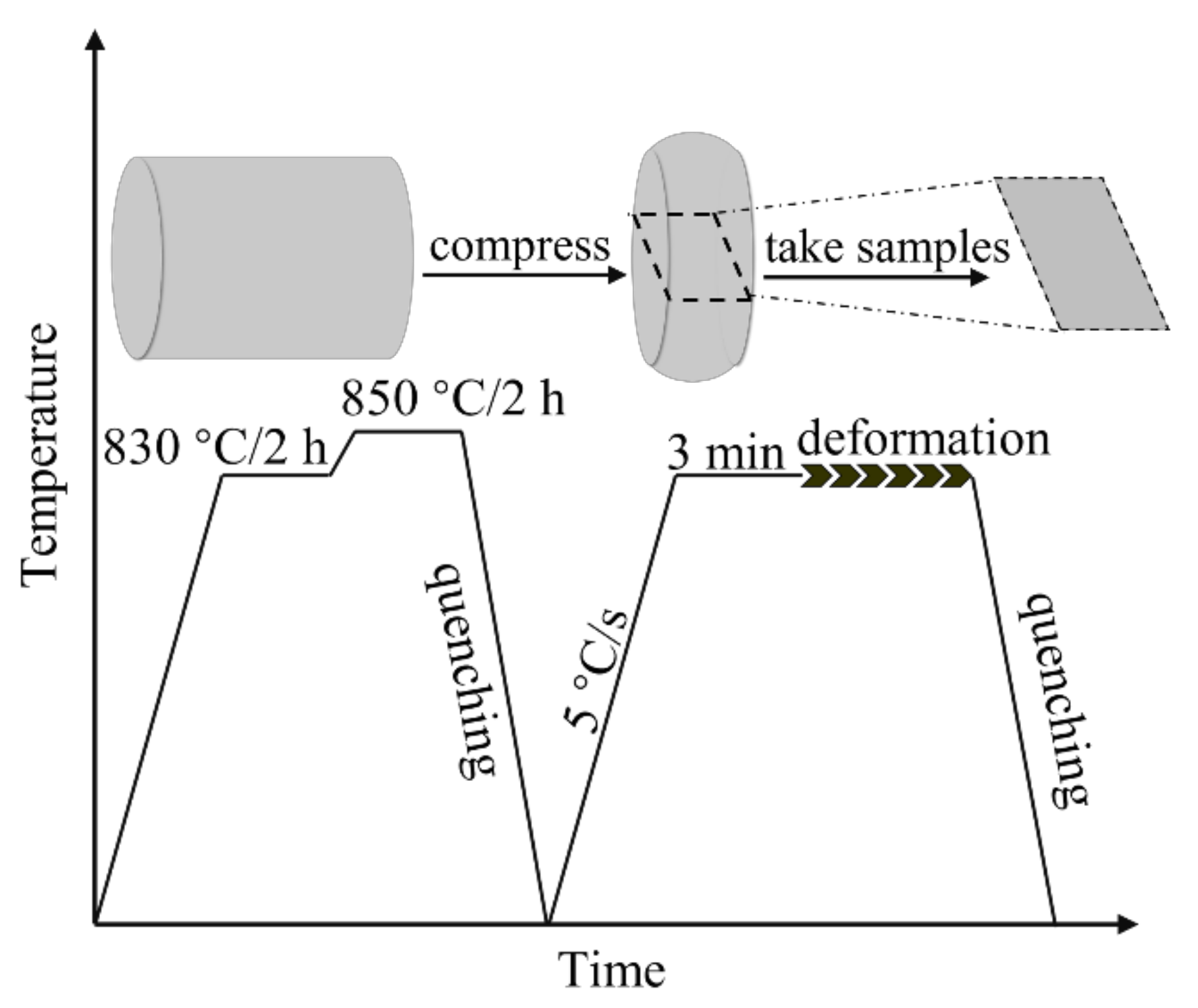 Processes 09 00451 g001
