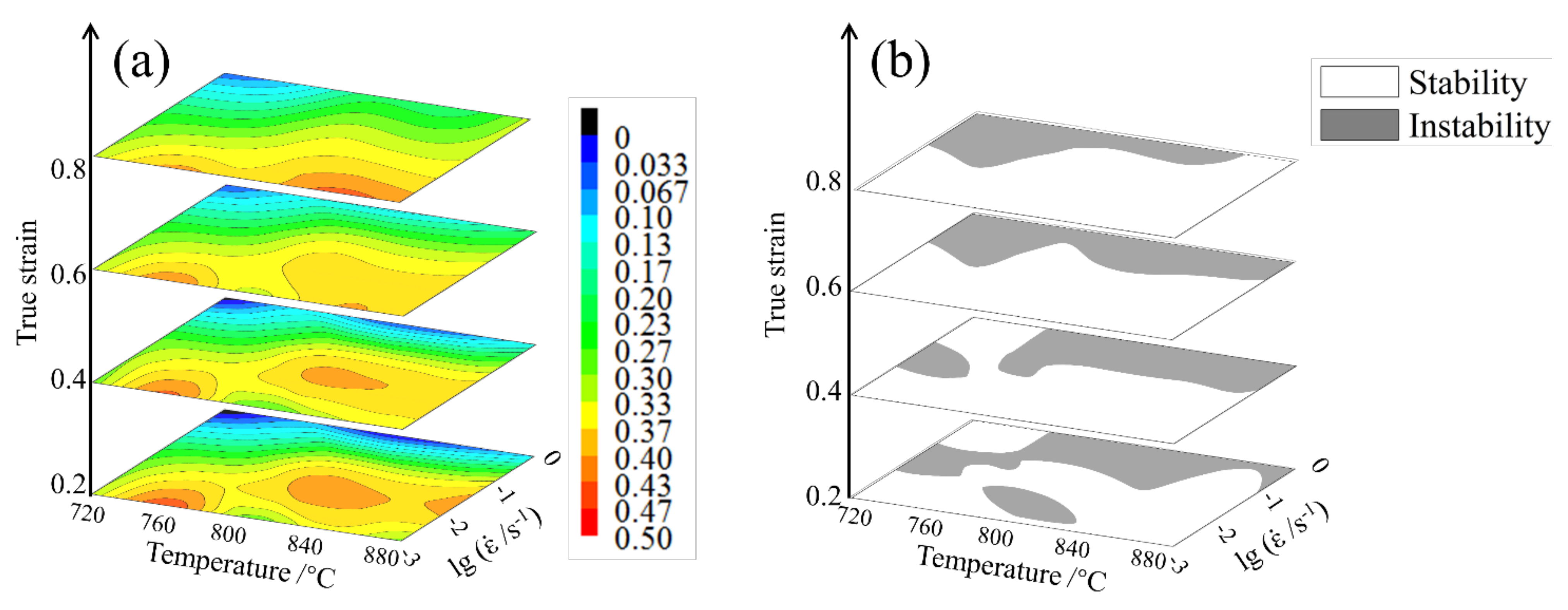 Processes 09 00451 g004