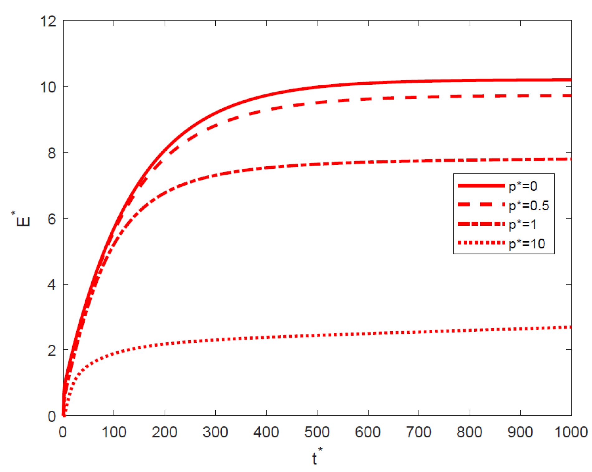 Processes 09 00461 g003b