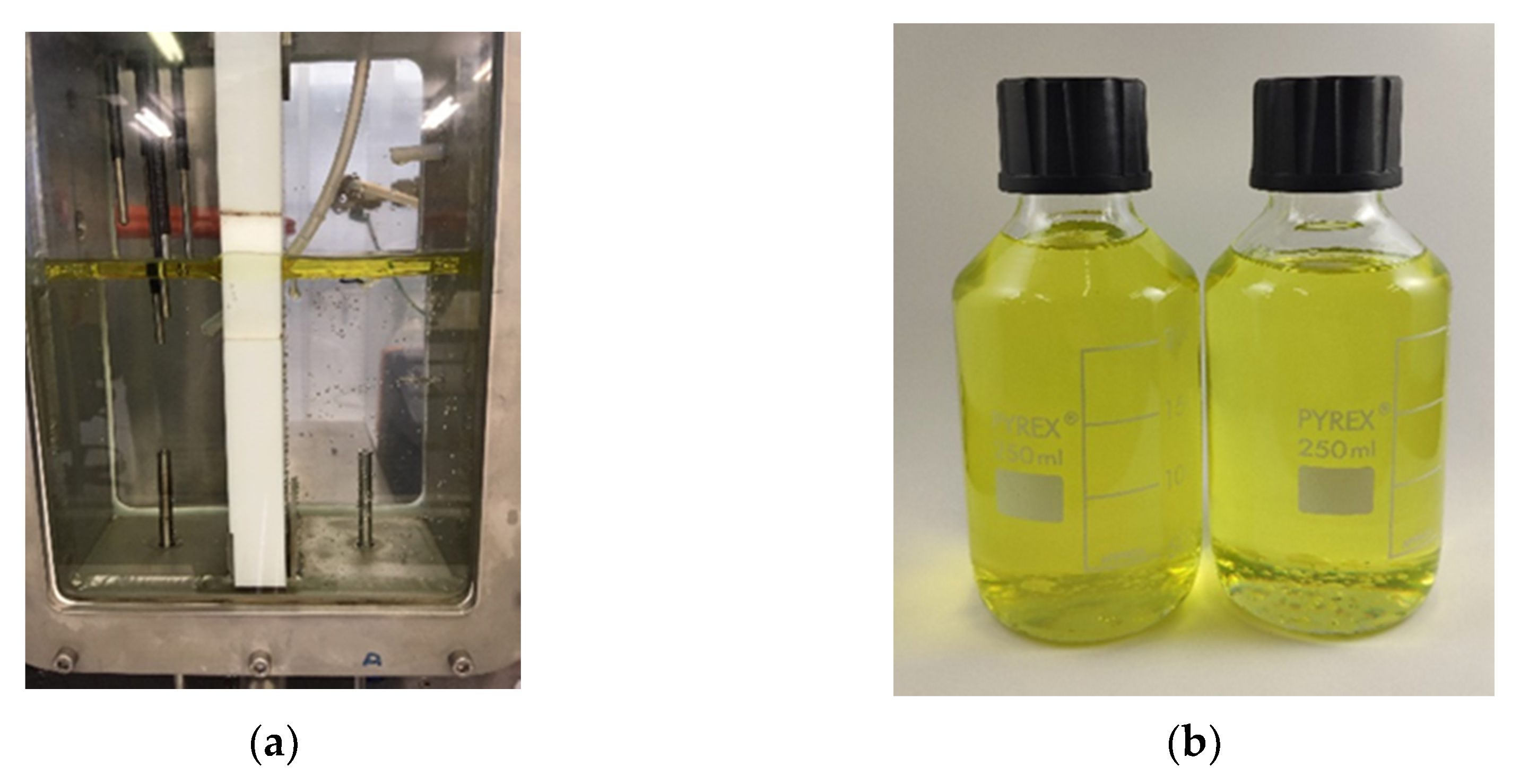 Processes 09 00463 g006