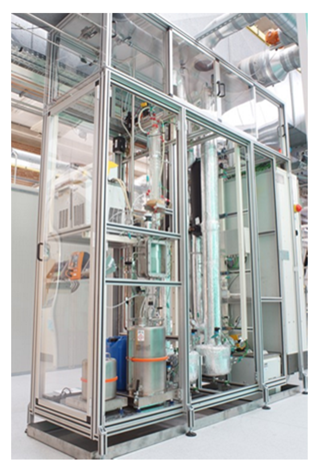 Processes 09 00463 g008