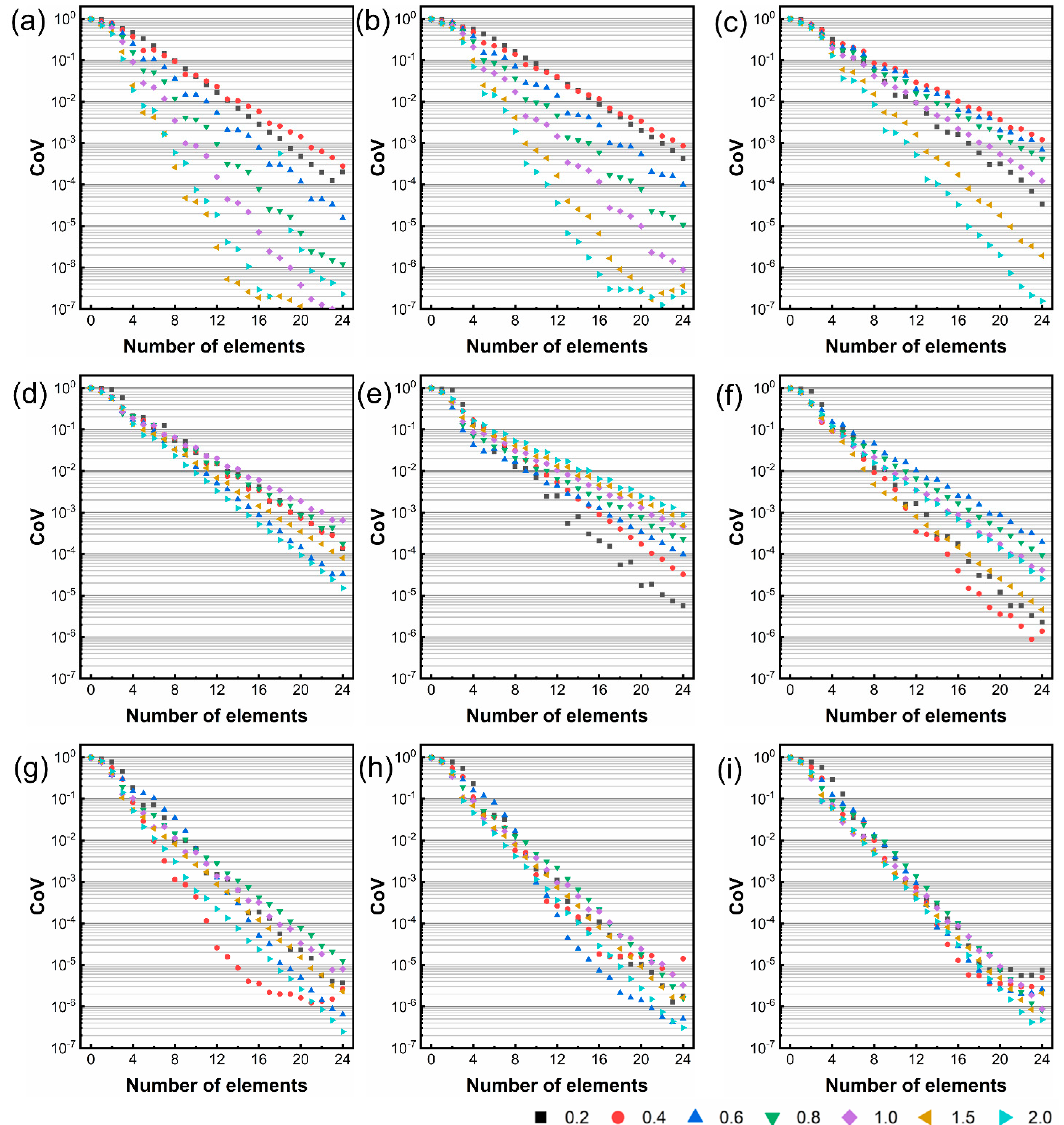 Processes 09 00464 g004