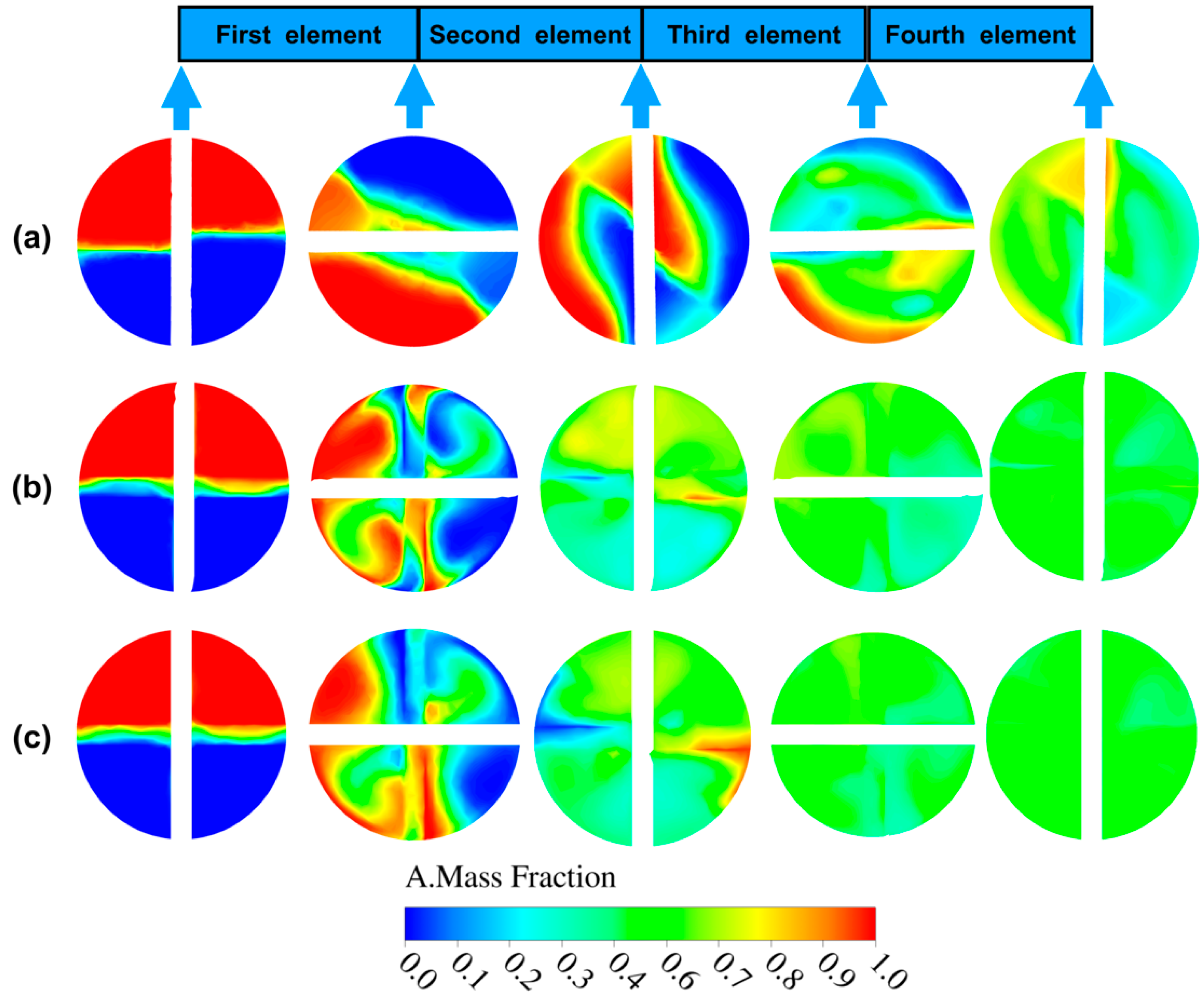Processes 09 00464 g011