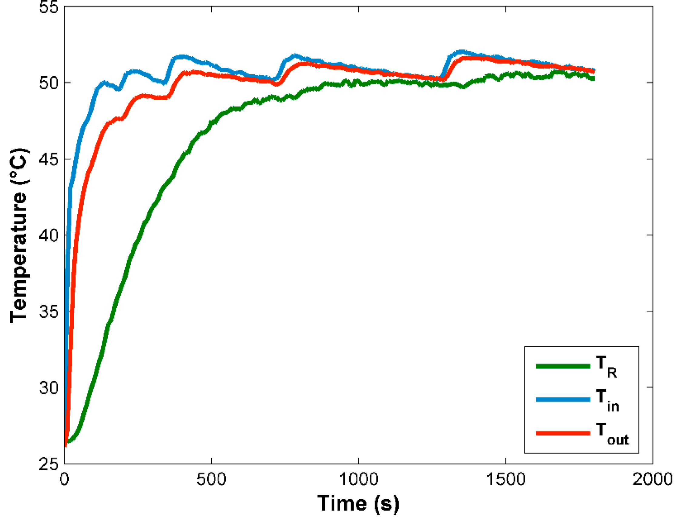Processes 09 00468 g004