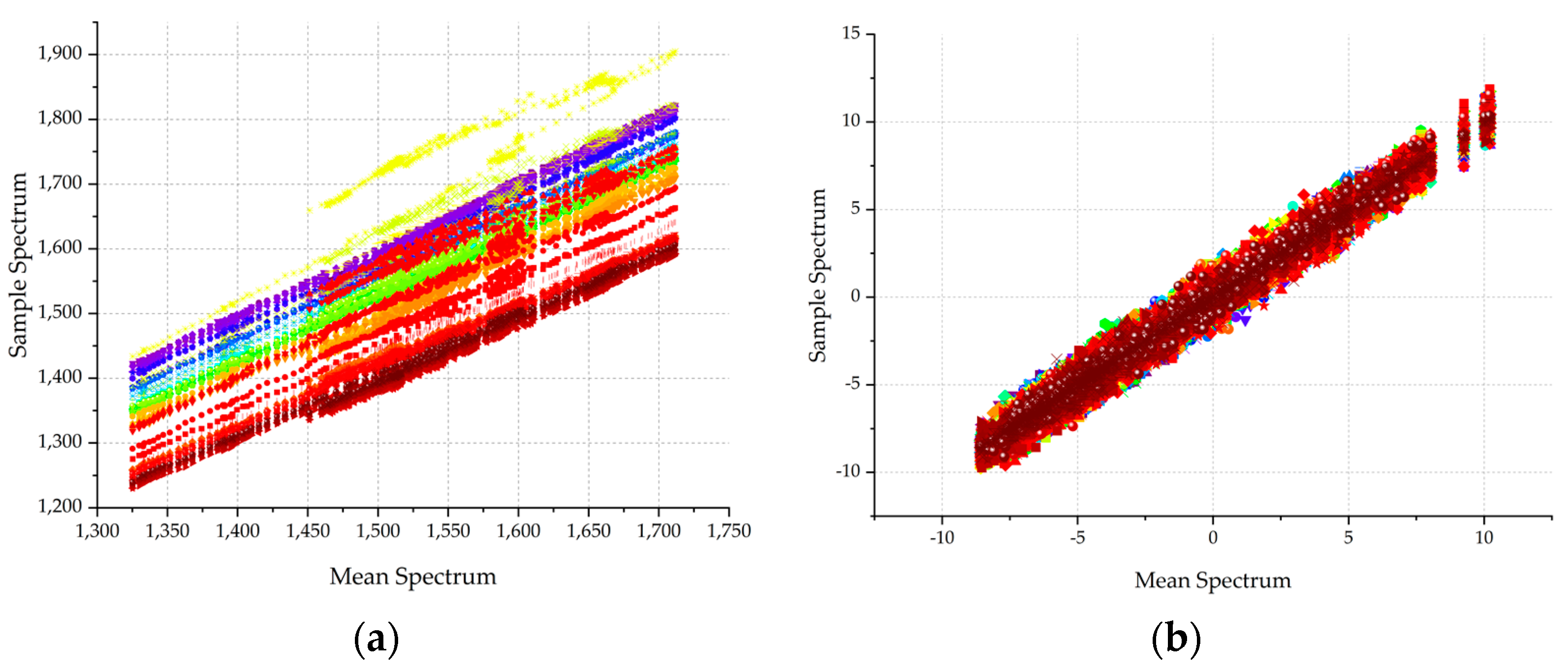 Processes 09 00472 g003