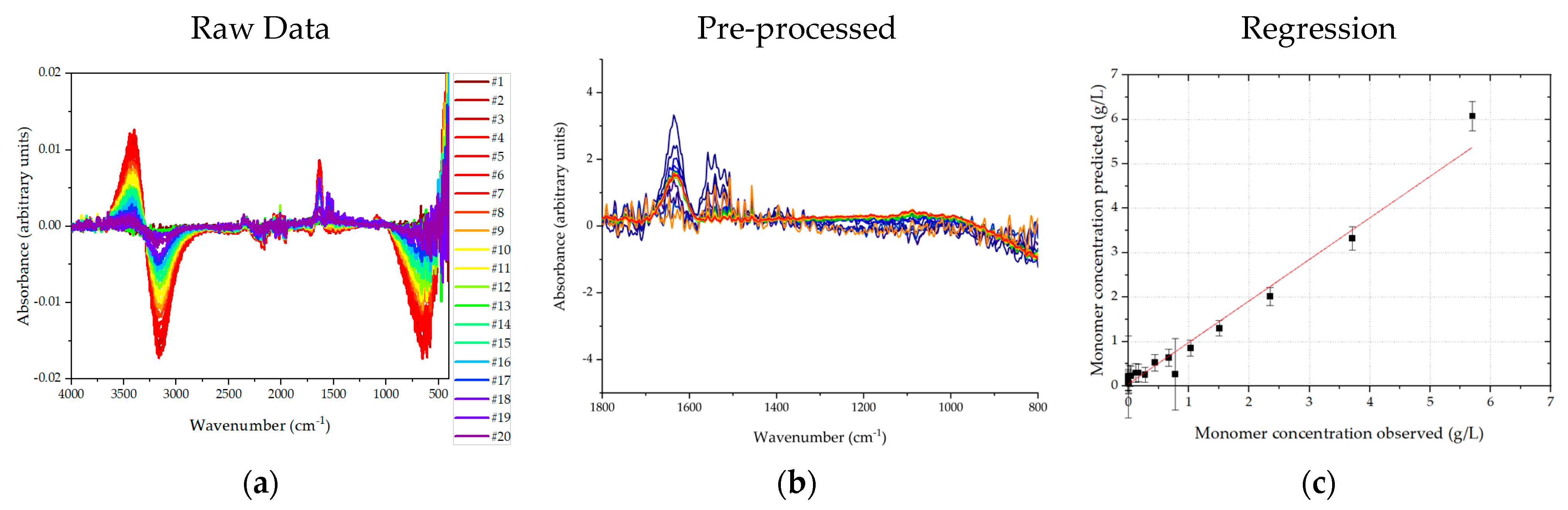 Processes 09 00472 g008