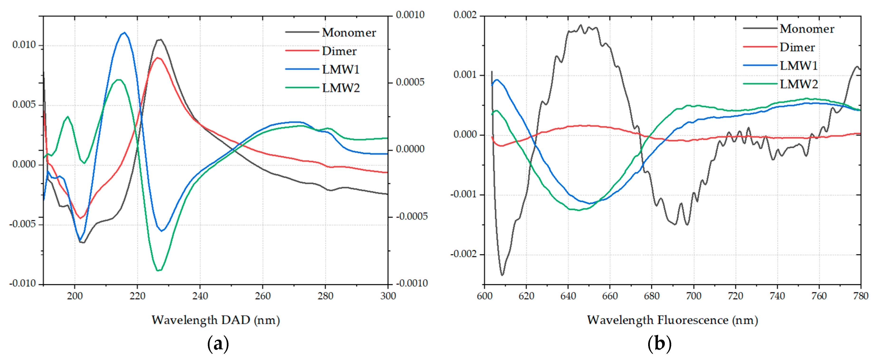 Processes 09 00472 g012