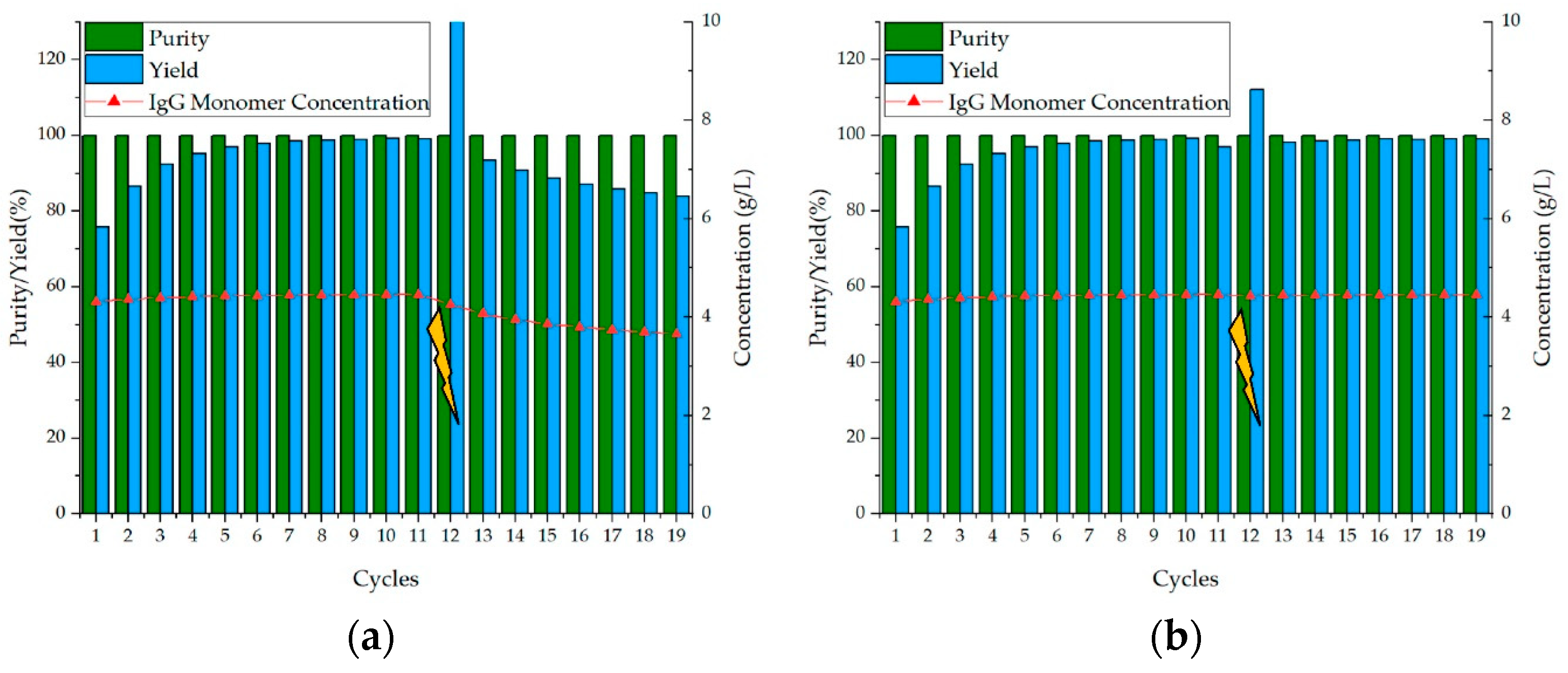 Processes 09 00472 g016