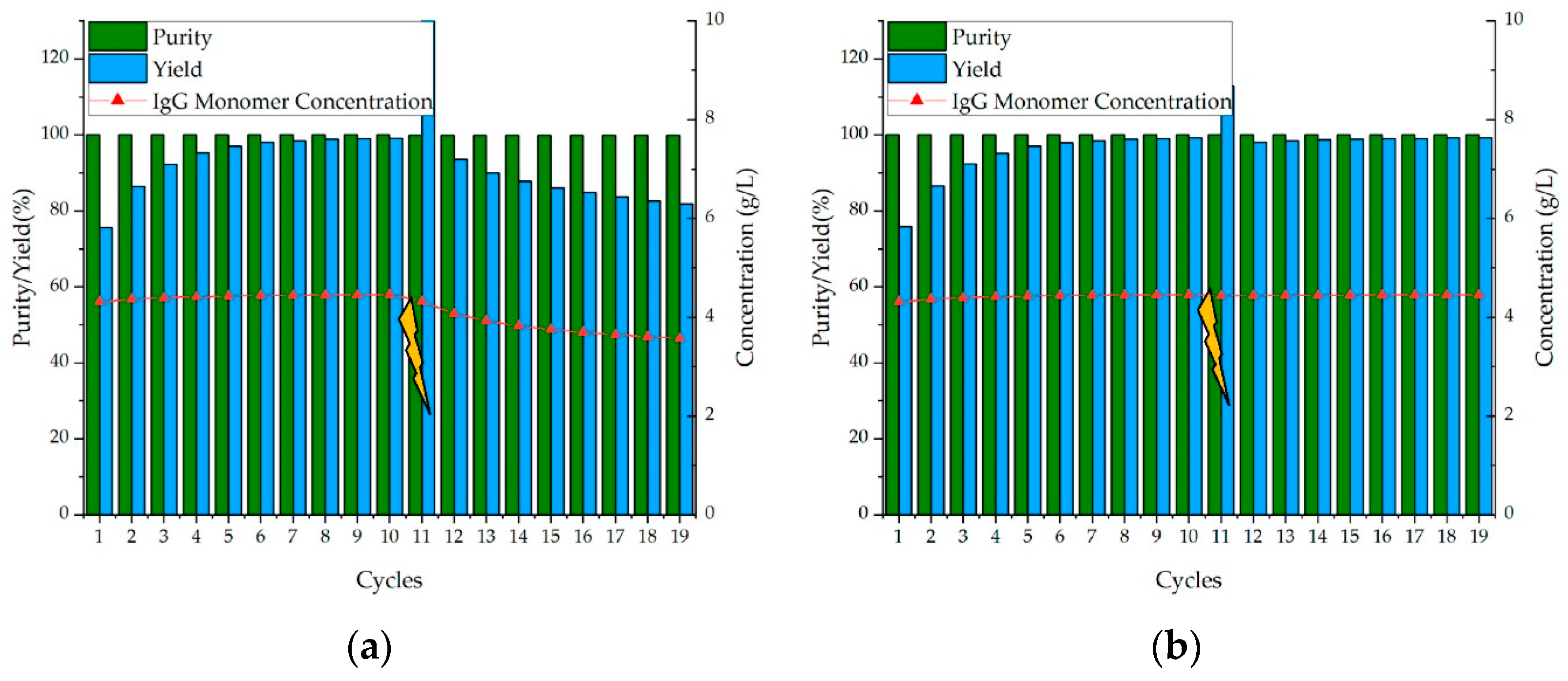 Processes 09 00472 g017