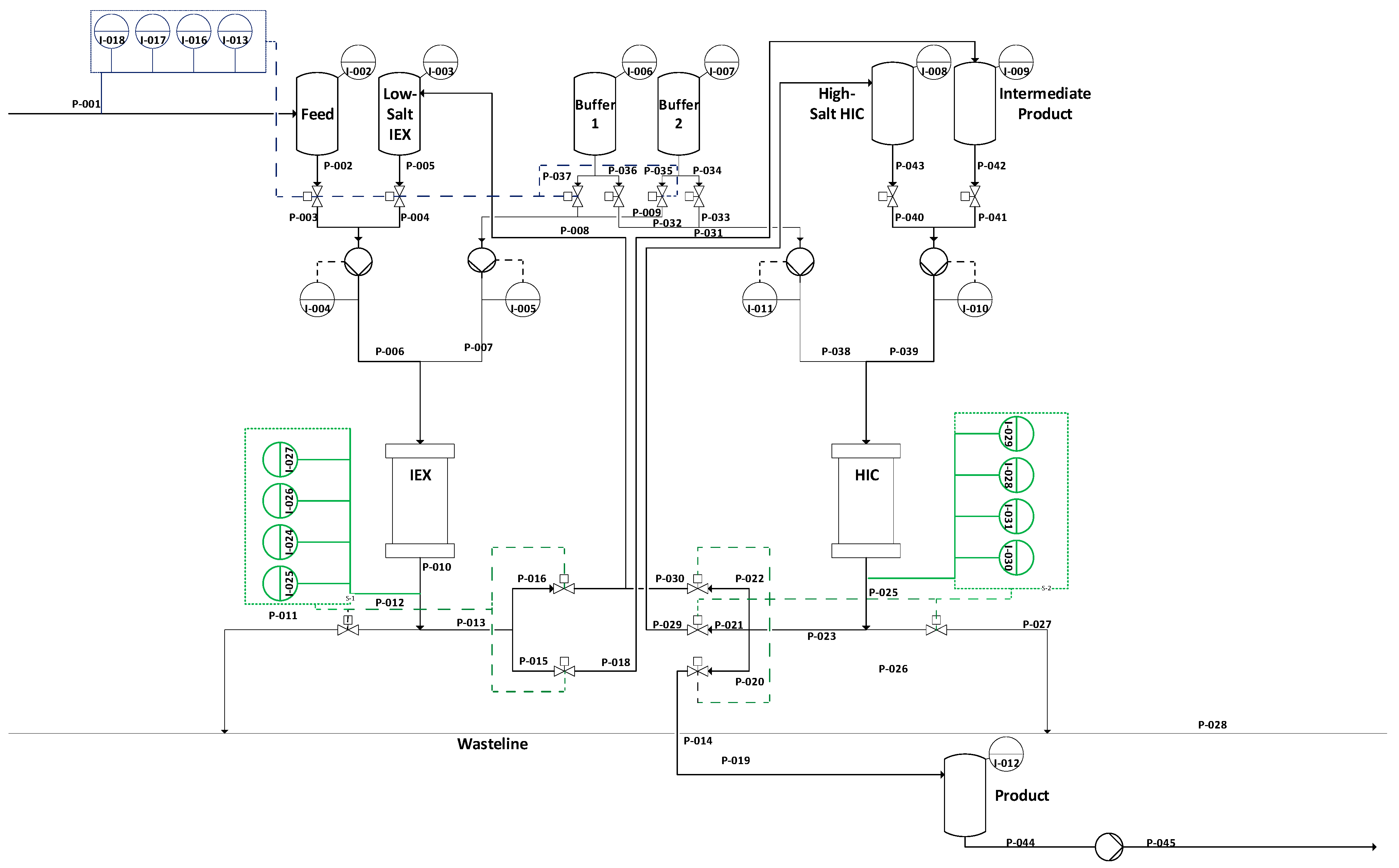 Processes 09 00472 g018