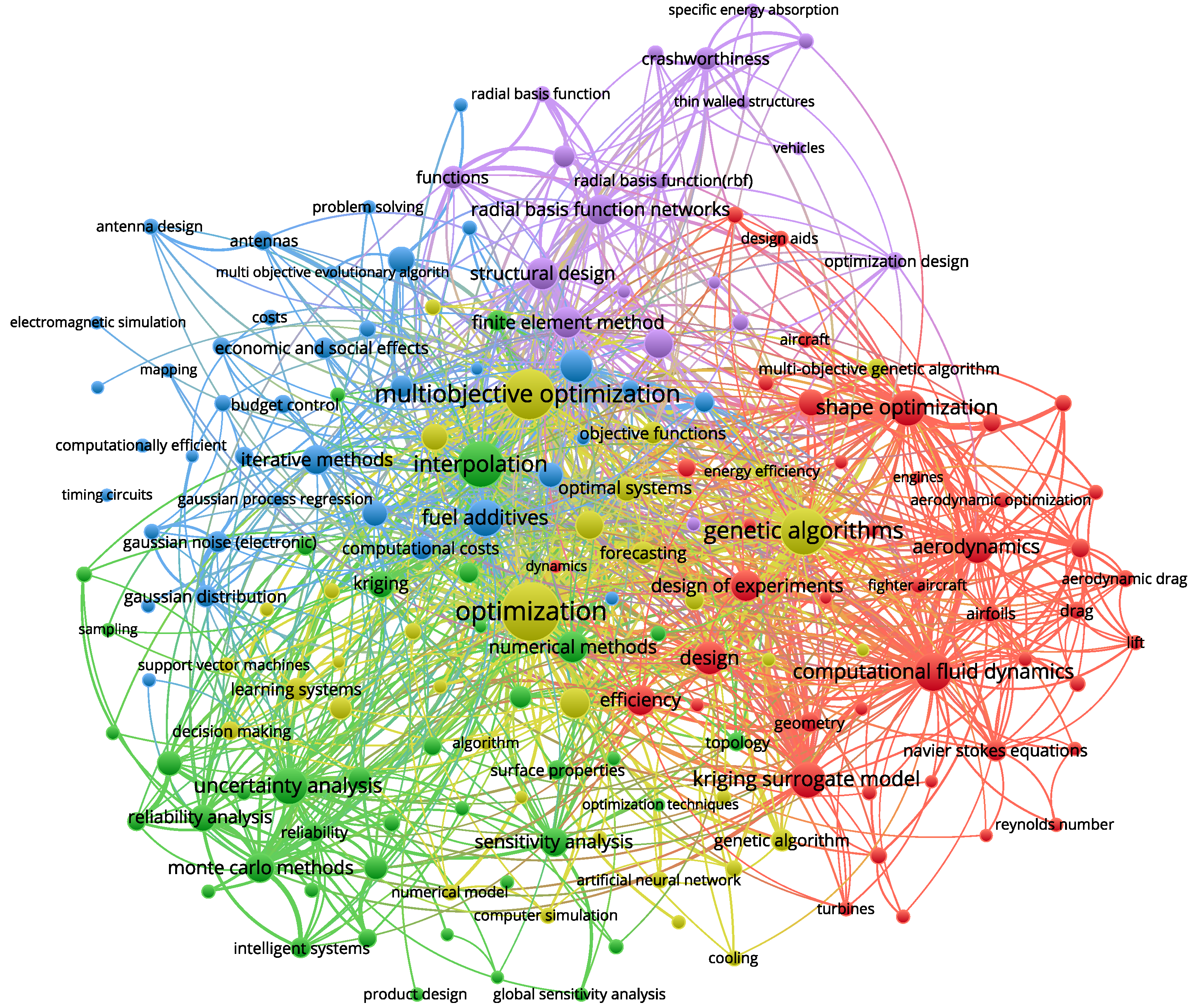 Processes 09 00476 g001