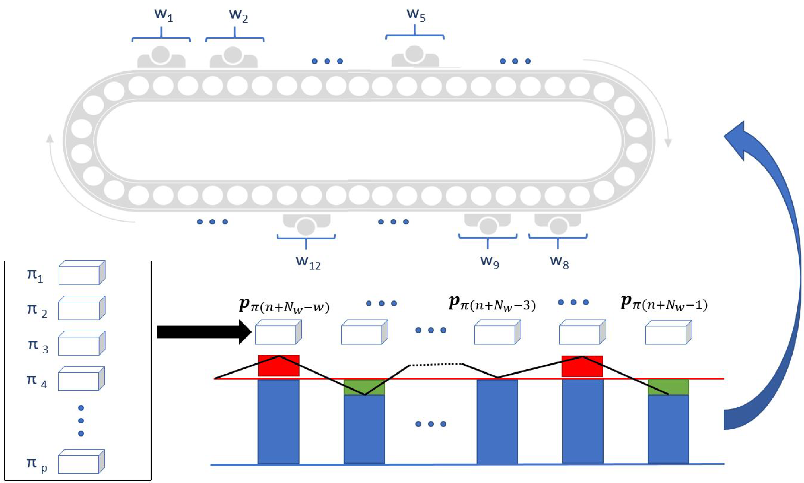 Processes 09 00476 g013